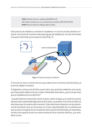 Manual de soldadura contenidos de 1