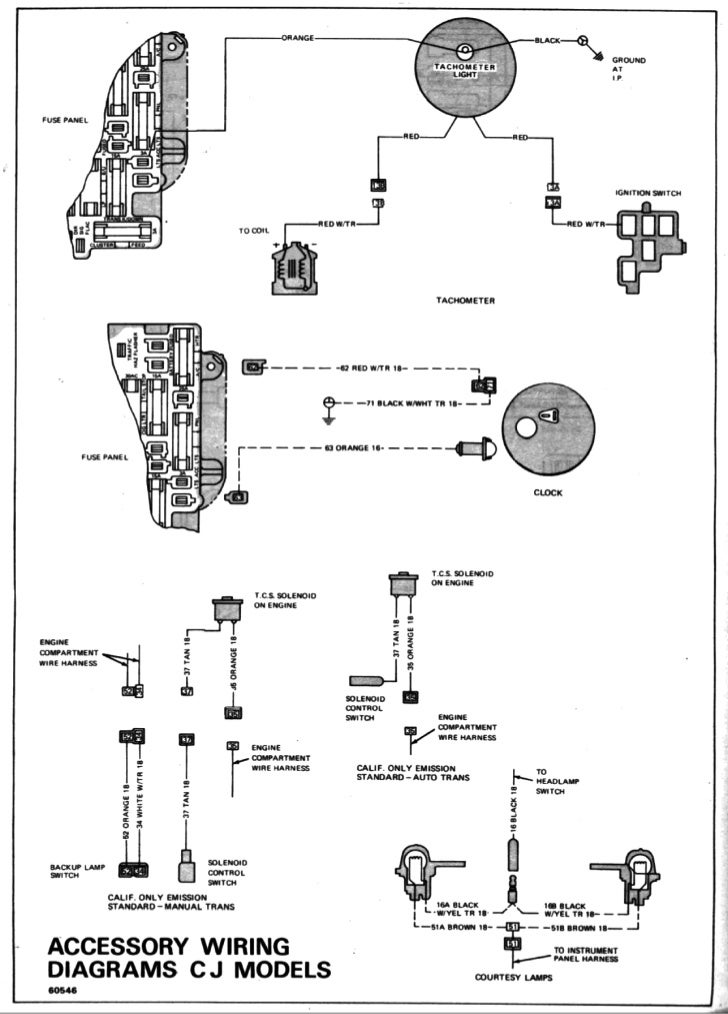 Esquema electrico CJ7 wiring diagram for fiat 128 