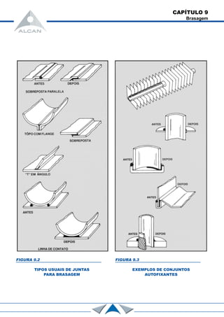 FIGURA 9.2
TIPOS USUAIS DE JUNTAS
PARA BRASAGEM
FIGURA 9.3
EXEMPLOS DE CONJUNTOS
AUTOFIXANTES
CAPÍTULO 9
Brasagem
 