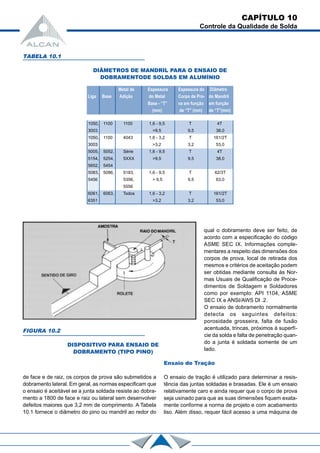 de face e de raiz, os corpos de prova são submetidos a
dobramento lateral. Em geral, as normas especificam que
o ensaio é aceitável se a junta soldada resiste ao dobra-
mento a 1800 de face e raiz ou lateral sem desenvolver
defeitos maiores que 3,2 mm de comprimento. A Tabela
10.1 fornece o diâmetro do pino ou mandril ao redor do
TABELA 10.1
DIÂMETROS DE MANDRIL PARA O ENSAIO DE
DOBRAMENTODE SOLDAS EM ALUMÍNIO
Metal de Espessura Espessura do Diâmetro
Liga Base Adição do Metal Corpo de Pro- do Mandril
Base - “T” va em função em função
(mm) de “T” (mm) de “T”(mm)
1050, 1100 1100 1,6 - 9,5 T 4T
3003 >9,5 9,5 38,0
1050, 1100 4043 1,6 - 3,2 T 161/2T
3003 >3,2 3,2 53,0
5005, 5052, Série 1,6 - 9,5 T 4T
5154, 5254, 5XXX >9,5 9,5 38,0
5652, 5454
5083, 5086, 5183, 1,6 - 9,5 T 62/3T
5456 5356, > 9,5 9,5 63,0
5556
6061, 6063, Todos 1,6 - 3,2 T 161/2T
6351 >3,2 3,2 53,0
FIGURA 10.2
DISPOSITIVO PARA ENSAIO DE
DOBRAMENTO (TIPO PINO)
qual o dobramento deve ser feito, de
acordo com a especificação do código
ASME SEC IX. Informações comple-
mentares a respeito das dimensões dos
corpos de prova, local de retirada dos
mesmos e critérios de aceitação podem
ser obtidas mediante consulta às Nor-
mas Usuais de Qualificação de Proce-
dimentos de Soldagem e Soldadores
como por exemplo: API 1104, ASME
SEC IX e ANSI/AWS Dl .2.
O ensaio de dobramento normalmente
detecta os seguintes defeitos:
porosidade grosseira, falta de fusão
acentuada, trincas, próximos à superfí-
cie da solda e falta de penetração quan-
do a junta é soldada somente de um
lado.
Ensaio de Tração
O ensaio de tração é utilizado para determinar a resis-
tência das juntas soldadas e brasadas. Ele é um ensaio
relativamente caro e ainda requer que o corpo de prova
seja usinado para que as suas dimensões fiquem exata-
mente conforme a norma de projeto e com acabamento
liso. Além disso, requer fácil acesso a uma máquina de
CAPÍTULO 10
Controle da Qualidade de Solda
 