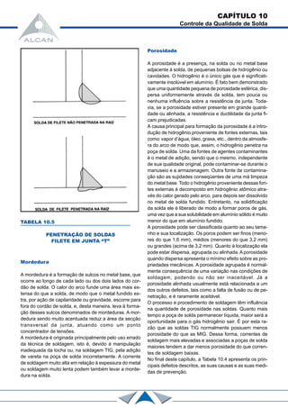 Mordedura
A mordedura é a formação de sulcos no metal base, que
ocorre ao longo de cada lado ou dos dois lados do cor-
dão de solda. O calor do arco funde uma área mais ex-
tensa do que a solda, de modo que o metal fundido ex-
tra, por ação de capilaridade ou gravidade, escorre para
fora do cordão de solda, e, desta maneira, leva à forma-
ção desses sulcos denominados de mordeduras. A mor-
dedura sendo muito acentuada reduz a área da secção
transversal da junta, atuando como um ponto
concentrador de tensões.
A mordedura é originada principalmente pelo uso errado
da técnica de soldagem, isto é, devido à manipulação
inadequada da tocha ou, na soldagem TIG, pela adição
de vareta na poça de solda incorretamente. A corrente
de soldagem muito alta em relação à espessura do metal
ou soldagem muito lenta podem também levar a morde-
dura na solda.
Porosidade
A porosidade é a presença, na solda ou no metal base
adjacente à solda, de pequenas bolsas de hidrogênio ou
cavidades. O hidrogênio é o único gás que é significati-
vamente insolúvel em alumínio. É fato bem demonstrado
que uma quantidade pequena de porosidade esférica, dis-
persa uniformemente através da solda, tem pouca ou
nenhuma influência sobre a resistência da junta. Toda-
via, se a porosidade estiver presente em grande quanti-
dade ou alinhada, a resistência e ductilidade da junta fi-
cam prejudicadas.
A causa principal para formação da porosidade é a intro-
dução de hidrogênio proveniente de fontes externas, tais
como:vapor d’água, óleo, graxa, etc., dentro da atmosfe-
ra do arco de modo que, assim, o hidrogênio penetra na
poça de solda. Uma da fontes de agentes contaminantes
é o metal de adição, sendo que o mesmo, independente
de sua qualidade original, pode contaminar-se durante o
manuseio e a armazenagem. Outra fonte de contamina-
ção são as sujidades conseqüentes de uma má limpeza
do metal base. Todo o hidrogênio proveniente dessas fon-
tes externas é decomposto em hidrogênio atômico atra-
vés do calor gerado pelo arco, para depois ser dissolvido
no metal de solda fundido. Entretanto, na solidificação
da solda ele é liberado de modo a formar poros de gás,
uma vez que a sua solubilidade em alumínio sólido é muito
menor do que em alumínio fundido.
A porosidade pode ser classificada quanto ao seu tama-
nho e sua localização. Os poros podem ser finos (meno-
res do que 1,6 mm), médios (menores do que 3,2 mm)
ou grandes (acima de 3,2 mm). Quanto à localização ela
pode estar dispersa, agrupada ou alinhada. Aporosidade
quando dispersa apresenta o mínimo efeito sobre as pro-
priedades mecânicas. A porosidade agrupada é normal-
mente consequência de uma variação nas condições de
soldagem, podendo ou não ser inaceitável. Já a
porosidade alinhada usualmente está relacionada a um
dos outros defeitos, tais como a falta de fusão ou de pe-
netração, e é raramente aceitável.
O processo e procedimento de soldagem têm influência
na quantidade de porosidade nas soldas. Quanto mais
tempo a poça de solda permanecer líquida, maior será a
oportunidade para o gás hidrogênio sair. É por esta ra-
zão que as soldas TIG normalmente possuem menos
porosidade do que as MIG. Dessa forma, correntes de
soldagem mais elevadas e associadas a poças de solda
maiores tendem a dar menos porosidade do que corren-
tes de soldagem baixas.
No final deste capítulo, a Tabela 10.4 apresenta os prin-
cipais defeitos descritos, as suas causas e as suas medi-
das de prevenção.
CAPÍTULO 10
Controle da Qualidade de Solda
TABELA 10.5
PENETRAÇÃO DE SOLDAS
FILETE EM JUNTA “T”
 