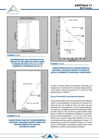 CAPÍTULO 11
MIG Pulsado
FIGURA 11.13
DISTRIBUIÇÃO DOS INTERVALOS DE
TEMPOS (E VOLUMES DE GOTA) PARA
O ARAME ER-5556, Ø1,6 mm, COM
CORRENTE CONTÍNUA DE 251 A
FIGURA 11.14
CARACTERÍSTICAS DE TRANSFERÊNCIA
NATURAL: RELAÇÃO ENTRE VOLUME DE
GOTA E CORRENTE CONTÍNUA CONSTANTE
A partir de dados obtidos das relações mostradas nas
Figuras 8 e 9, o valores de Kv em função da liga e diâme-
tro do arame e volume de gota (de 1,0 a 3,0 mm3
), são
apresentados na Tabela 3.
Curva Paramétrica de Destacamento
A equação [5] define uma curva paramétrica de destaca-
mento, a qual estabelece o limite para os níveis de cor-
rente de pico em função da faixa de tempo de pico
requerida. Em outras palavras, a curva, fundamentalmen-
te, delimita as condições de pulso estimadas pelo critério
de fusão (Figura 11.9), de forma que elas também satis-
façam o critério de transferência metálica. Por exemplo,
para os volumes de gota de 1, 1, 5, 2, 2, 5 e 3 mm3
trans-
feridos de um arame na liga 5556, diâmetro 1,6 mm, as
curvas paramétricas quando sobrepostas à Figura 11.9
apresentam-se conforme ilustrado na Figura 11.16. Ape-
nas as combinações paramétricas abaixo desta curva
satisfazem o critério de transferência metálica.
FIGURA 11.14
CARACTERÍSTICAS DE TRANSFERÊNCIA
NATURAL: RELAÇÃO ENTRE TEMPO DE
DESTACAMENTO DA GOTA E
VOLUME DE GOTA
 