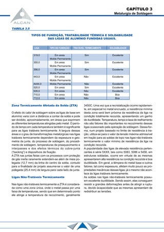 TABELA 3.5
TIPOS DE FUNDIÇÃO, TRATABILIDADE TÉRMICA E SOLDABILIDADE
DAS LIGAS DE ALUMÍNIO FUNDIDAS USUAIS.
LIGA TIPO DE FUNDIÇÃO TRATÁVEL TERMICAMENTE SOLDABILIDADE
319.0 Em areia Sim Excelente
Molde Permanente
355.0 Em areia Sim Excelente
Molde Permanente
356.0 Em areia Sim Excelente
Molde Permanente
443.0 Em areia Não Excelente
Molde Permanente
A444.0 Molde Permanente Não Excelente
520.0 Em areia Sim Excelente
535.0 Em areia Não Excelente
710.0 Em areia Não Boa
712.0 Em areia Não Boa
Zona Termicamente Afetada da Solda (ZTA)
O efeito do calor de soldagem sobre as ligas de base em
alumínio varia com a distância a contar da solda e pode
ser dividido, aproximadamente, em áreas que exprimem
as diferentes temperaturas atingidas pelo metal. O perío-
do de tempo em cada temperatura também é significante
para as ligas tratáveis termicamente. A largura dessas
áreas e o grau de transformações metalúrgicas nas ligas
tratáveis termicamente dependem da espessura e geo-
metria da junta, do processo de soldagem, do procedi-
mento de soldagem, temperaturas de preaquecimento e
interpasses e dos efeitos térmicos do cobre-junta
(“backing”) e dispositivos de fixação.
A ZTA nas juntas feiias com os processos com proteção
de gás inerte raramente extendem-se além de meia po-
legada (12,7 mm) da linha do centro da solda, contudo
para a finalidade de projeto assume-se o valor de uma
polegada (25,4 mm) de largura para cada lado da junta.
Ligas Não-Tratáveis Termícamente
Nas ligas não-tratáveis termicamente a ZTA é considera-
da como uma zona única, onde o metal passa por uma
faixa de temperaturas, sendo que em determinado ponto
ele atinge a temperatura de recozimento, geralmente
3450C. Uma vez que a recristalização ocorre rapidamen-
te, em especial no metal encruado, a resistência mínima
desta zona será bem próxima da resistência da liga na
condição totalmente recozida, apresentando um ganho
de ductilidade. Temperatura, tempo e taxa de resfriamento
não são fatores tão importantes no recozimento dessas
ligas ocasionado pela operação de soldagem. Dessa for-
ma, num projeto baseado no limite de resistência à tra-
ção, utiliza-se para o valor da tensão máxima admissível
em tração para as soldas de topo nas ligas não-tratáveis
termicamente o valor mínimo de resistência da liga na
condição recozida.
A popularidade das ligas de elevada resistência perten-
centes à série 5XXX, tais como 5083, 5086 e 5456, em
estruturas soldadas, ocorre em virtude de as mesmas
apresentarem alta resistência na condição recozida e boa
ductilidade. Em geral, a têmpera do metal base e outros
fatores, tal como espessura, afetam muito pouco as pro-
priedades mecânicas dessas ligas; já o mesmo não acon-
tece às ligas tratáveis termicamente.
As soldas nas ligas não-tratáveis termicamente possu-
em excelente ductilidade. Sendo assim, elas conseguem
resistir a grandes deformações antes de atingir a ruptu-
ra, devido àcapacidade que as mesmas apresentam de
redistribuir as tensões.
CAPÍTULO 3
Metalurgia de Soldagem
 