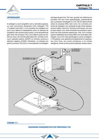 CAPÍTULO 7
Soldagem TIG
INTRODUÇÃO
A soldagem a arco tungstênio com a atmosfera gasosa,
ou mais comumente designada como soldagem TIG
(“Tungsten Inert Gás”), é um processo de soldagem em
que o arco elétrico é estabelecido entre um eletrodo de
tungstênio não-consumível e a peça, numa atmosfera de
gás inerte. No processo TIG o arco elétrico pode ser ob-
tido por meio, de corrente alternada (CA), corrente contí-
nua e eletrodo positivo (ÇCEP) ou corrente contínua e
eletrodo negativo (CCEN). Entretanto, na indústria em
geral o processo TIG (CA) é o mais aplicado na soldagem
das ligas de alumínio. Por isso, quando nos referimos ao
processo TIG sem outra especificação, subentende-se
que o processo empregado é o CA. Ele foi desenvolvido
antes do processo MIG, bem como, foi o primeiro pro-
cesso de soldagem com proteção de gás inerte adequa-
do para soldar o alumínio. Durante muito tempo, era usa-
do para soldar uma vasta variedade de produtos e estru-
turas nas mais diversas espessuras, mas, com a subse-
qüente viabilidade do processo MIG com suas altas velo-
cidades, arco com mais penetração e outras vantagens,
o TIG passou a ser aplicado principalmente em espessu-
ras mais finas, em juntas complexas e em soldas
autógenas.Ainda continua sendo aplicado nesses casos,
FIGURA 7.1
DIAGRAMA ESQUEMÁTICO DO PROCESSO TIG
 