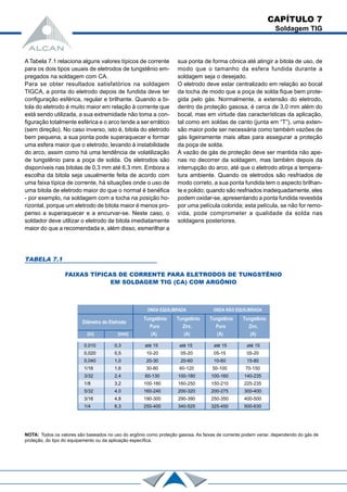 A Tabela 7.1 relaciona alguns valores típicos de corrente
para os dois tipos usuais de eletrodos de tungstênio em-
pregados na soldagem com CA.
Para se obter resultados satisfatórios na soldagem
TIGCA, a ponta do eletrodo depois de fundida deve ter
configuração esférica, regular e brilhante. Quando a bi-
tola do eletrodo é muito maior em relação à corrente que
está sendo utilizada, a sua extremidade não toma a con-
figuração totalmente esférica e o arco tende a ser errático
(sem direção). No caso inverso, isto é, bitola do eletrodo
bem pequena, a sua ponta pode superaquecer e formar
uma esfera maior que o eletrodo, levando à instabilidade
do arco, assim como há uma tendência de volatilização
de tungstênio para a poça de solda. Os eletrodos são
disponíveis nas bitolas de 0,3 mm até 6,3 mm. Embora a
escolha da bitola seja usualmente feita de acordo com
uma faixa típica de corrente, há situações onde o uso de
uma bitola de eletrodo maior do que o normal é benéfica
- por exemplo, na soldagem com a tocha na posição ho-
rizontal, porque um eletrodo de bitola maior é menos pro-
penso a superaquecer e a encurvar-se. Neste caso, o
soldador deve utilizar o eletrodo de bitola imediatamente
maior do que a recomendada e, além disso, esmerilhar a
sua ponta de forma cônica até atingir a bitola de uso, de
modo que o tamanho da esfera fundida durante a
soldagem seja o desejado.
O eletrodo deve estar centralizado em relação ao bocal
da tocha de modo que a poça de solda fique bem prote-
gida pelo gás. Normalmente, a extensão do eletrodo,
dentro da proteção gasosa, é cerca de 3,0 mm além do
bocal, mas em virtude das características da aplicação,
tal como em soldas de canto (junta em “T”), uma exten-
são maior pode ser necessária como também vazões de
gás ligeiramente mais altas para assegurar a proteção
da poça de solda.
A vazão de gás de proteção deve ser mantida não ape-
nas no decorrer da soldagem, mas também depois da
interrupção do arco, até que o eletrodo atinja a tempera-
tura ambiente. Quando os eletrodos são resfriados de
modo correto, a sua ponta fundida tem o aspecto brilhan-
te e polido; quando são resfriados inadequadamente, eles
podem oxidar-se, apresentando a ponta fundida revestida
por uma película colorida; esta película, se não for remo-
vida, pode comprometer a qualidade da solda nas
soldagens posteriores.
TABELA 7.1
FAIXAS TÍPICAS DE CORRENTE PARA ELETRODOS DE TUNGSTÊNIO
EM SOLDAGEM TIG (CA) COM ARGÔNIO
0,010 0,3 até 15 até 15 até 15 até 15
0,020 0,5 10-20 05-20 05-15 05-20
0,040 1,0 20-30 20-60 10-60 15-80
1/16 1,6 30-80 60-120 50-100 70-150
3/32 2,4 60-130 100-180 100-160 140-235
1/8 3,2 100-180 160-250 150-210 225-235
5/32 4,0 160-240 200-320 200-275 300-400
3/16 4,8 190-300 290-390 250-350 400-500
1/4 6,3 250-400 340-525 325-450 500-630
NOTA: Todos os valores são baseados no uso do argônio como proteção gasosa. As faixas de corrente podem variar, dependendo do gás de
proteção, do tipo do equipamento ou da aplicação específica.
Diâmetro do Eletrodo
Tungstênio Tungstênio Tungstênio Tungstênio
Puro Zirc. Puro Zirc.
(in) (mm) (A) (A) (A) (A)
ONDA EQUILIBRADA ONDA NÃO EQUILIBRADA
CAPÍTULO 7
Soldagem TIG
 