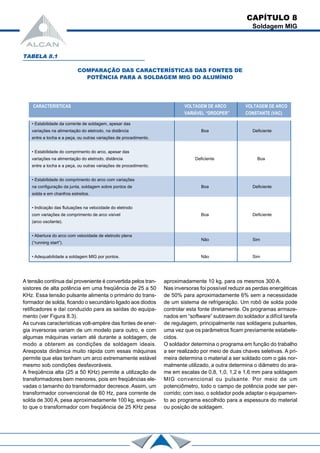 A tensão contínua daí proveniente é convertida pelos tran-
sistores de alta potência em uma freqüência de 25 a 50
KHz. Essa tensão pulsante alimenta o primário do trans-
formador de solda, ficando o secundário ligado aos diodos
retificadores e daí conduzido para as saídas do equipa-
mento (ver Figura 8.3).
As curvas características volt-ampère das fontes de ener-
gia inversoras variam de um modelo para outro, e com
algumas máquinas variam até durante a soldagem, de
modo a obterem as condições de soldagem ideais.
Aresposta dinâmica muito rápida com essas máquinas
permite que elas tenham um arco extremamente estável
mesmo sob condições desfavoráveis.
A freqüência alta (25 a 50 KHz) permite a utilização de
transformadores bem menores, pois em freqüências ele-
vadas o tamanho do transformador decresce. Assim, um
transformador convencional de 60 Hz, para corrente de
solda de 300 A, pesa aproximadamente 100 kg, enquan-
to que o transformador com freqüência de 25 KHz pesa
CAPÍTULO 8
Soldagem MIG
TABELA 8.1
COMPARAÇÃO DAS CARACTERÍSTICAS DAS FONTES DE
POTÊNCIA PARA A SOLDAGEM MIG DO ALUMÍNIO
CARACTERÍSTICAS VOLTAGEM DE ARCO VOLTAGEM DE ARCO
VARIÁVEL “DROOPER” CONSTANTE (VAC)
• Estabilidade da corrente de soldagem, apesar das
variações na alimentação do eletrodo, na distância Boa Deficiente
entre a tocha e a peça, ou outras variações de procedimento.
• Estabilidade do comprimento do arco, apesar das
variações na alimentação do eletrodo, distância Deficiente Boa
entre a tocha e a peça, ou outras variações de procedimento.
• Estabilidade do comprimento do arco com variações
na configuração da junta, soldagem sobre pontos de Boa Deficiente
solda e em chanfros estreitos.
• Indicação das flutuações na velocidade do eletrodo
com variações de comprimento de arco visível Boa Deficiente
(arco oscilante).
• Abertura do arco com velocidade de eletrodo plena
(“running start”).
Não Sim
• Adequabilidade a soldagem MIG por pontos. Não Sim
aproximadamente 10 kg, para os mesmos 300 A.
Nas inversoras foi possível reduzir as perdas energéticas
de 50% para aproximadamente 6% sem a necessidade
de um sistema de refrigeração. Um robô de solda pode
controlar esta fonte diretamente. Os programas armaze-
nados em “software” subtraem do soldador a difícil tarefa
de regulagem, principalmente nas soldagens pulsantes,
uma vez que os parâmetros ficam previamente estabele-
cidos.
O soldador determina o programa em função do trabalho
a ser realizado por meio de duas chaves seletivas. A pri-
meira determina o material a ser soldado com o gás nor-
malmente utilizado, a outra determina o diâmetro do ara-
me em escalas de 0,8, 1,0, 1,2 e 1,6 mm para soldagem
MIG convencional ou pulsante. Por meio de um
potenciômetro, todo o campo de potência pode ser per-
corrido; com isso, o soldador pode adaptar o equipamen-
to ao programa escolhido para a espessura do material
ou posição de soldagem.
 