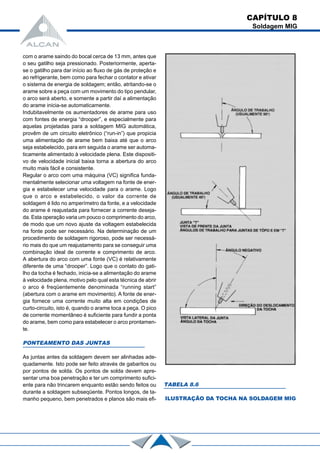 com o arame saindo do bocal cerca de 13 mm, antes que
o seu gatilho seja pressionado. Posteriormente, aperta-
se o gatilho para dar início ao fluxo de gás de proteção e
ao refrigerante, bem como para fechar o contator e ativar
o sistema de energia de soldagem; então, atritando-se o
arame sobre a peça com um movimento do tipo pendular,
o arco será aberto, e somente a partir daí a alimentação
do arame inicia-se automaticamente.
Indubitavelmente os aumentadores de arame para uso
com fontes de energia “drooper”, e especialmente para
aquelas projetadas para a soldagem MIG automática,
provêm de um circuito eletrônico (“run-in”) que propicia
uma alimentação de arame bem baixa até que o arco
seja estabelecido, para em seguida o arame ser automa-
ticamente alimentado à velocidade plena. Este dispositi-
vo de velocidade inicial baixa torna a abertura do arco
muito mais fácil e consistente.
Regular o arco com uma máquina (VC) significa funda-
mentalmente selecionar uma voltagem na fonte de ener-
gia e estabelecer uma velocidade para o arame. Logo
que o arco e estabelecido, o valor da corrente de
soldagem é lido no amperímetro da fonte, e a velocidade
do arame é reajustada para fornecer a corrente deseja-
da. Esta operação varia um pouco o comprimento do arco,
de modo que um novo ajuste da voltagem estabelecida
na fonte pode ser necessário. Na determinação de um
procedimento de soldagem rigoroso, pode ser necessá-
rio mais do que um reajustamento para se conseguir uma
combinação ideal de corrente e comprimento de arco.
A abertura do arco com uma fonte (VC) é relativamente
diferente de uma “drooper”. Logo que o contato do gati-
lho da tocha é fechado, inicia-se a alimentação do arame
à velocidade plena, motivo pelo qual esta técnica de abrir
o arco é freqüentemente denominada “running start”
(abertura com o arame em movimento). A fonte de ener-
gia fornece uma corrente muito alta em condições de
curto-circuito, isto é, quando o arame toca a peça. O pico
de corrente momentâneo é suficiente para fundir a ponta
do arame, bem como para estabelecer o arco prontamen-
te.
PONTEAMENTO DAS JUNTAS
As juntas antes da soldagem devem ser alinhadas ade-
quadamente. Isto pode ser feito através de gabaritos ou
por pontos de solda. Os pontos de solda devem apre-
sentar uma boa penetração e ter um comprimento sufici-
ente para não trincarem enquanto estão sendo feitos ou
durante a soldagem subseqüente. Pontos longos, de ta-
manho pequeno, bem penetrados e planos são mais efi-
TABELA 8.6
ILUSTRAÇÃO DA TOCHA NA SOLDAGEM MIG
CAPÍTULO 8
Soldagem MIG
 