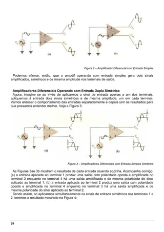 Figura 2 – Amplificador Diferencial com Entrada Simples

 Podemos afirmar, então, que o ampdif operando com entrada simples gera dois sinais
amplificados, simétricos e de mesma amplitude nos terminais de saída.


 Amplificadores Diferenciais Operando com Entrada Dupla Simétrica
 Agora, imagine se ao invés de aplicarmos o sinal de entrada apenas a um dos terminais,
apliquemos à entrada dois sinais simétricos e de mesma amplitude, um em cada terminal.
Vamos analisar o comportamento das entradas separadamente e depois unir os resultados para
que possamos entender melhor. Veja a Figura 3.




                                     Figura 3 – Amplificadores Diferenciais com Entrada Simples Simétrica

  As Figuras 3ae 3b mostram o resultado de cada entrada atuando sozinha. Acompanhe comigo:
(a) a entrada aplicada ao terminal 1 produz uma saída com polaridade oposta e amplificada no
terminal 3 enquanto no terminal 4 há uma saída amplificada e de mesma polaridade do sinal
aplicado ao terminal 1; (b) a entrada aplicada ao terminal 2 produz uma saída com polaridade
oposta e amplificada no terminal 4 enquanto no terminal 3 há uma saída amplificada e de
mesma polaridade do sinal aplicado ao terminal 2.
  Sendo assim, ao aplicarmos simultaneamente os sinais de entrada simétricos nos terminais 1 e
2, teremos o resultado mostrado na Figura 4:




29
 