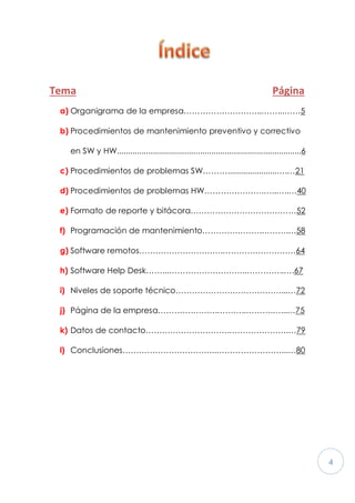 4
Tema Página
a) Organigrama de la empresa………………………..……...……5
b) Procedimientos de mantenimiento preventivo y correctivo
en SW y HW..................................................................................6
c) Procedimientos de problemas SW………......................….…21
d) Procedimientos de problemas HW………………….…..…..…40
e) Formato de reporte y bitácora…………………………………52
f) Programación de mantenimiento………………….……….…58
g) Software remotos………………………….………………………64
h) Software Help Desk……...………………………..…………..….67
i) Niveles de soporte técnico…………………………………...…72
j) Página de la empresa………………….………..……….…...…75
k) Datos de contacto………………………….………………….…79
l) Conclusiones……………………………..……………………...…80
 