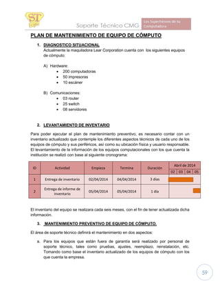 59
PLAN DE MANTENIMIENTO DE EQUIPO DE CÓMPUTO
1. DIAGNOSTICO SITUACIONAL
Actualmente la maquiladora Lear Corporation cuenta con los siguientes equipos
de cómputo:
A) Hardware:
 200 computadoras
 50 impresoras
 10 escáner
B) Comunicaciones:
 03 router
 25 switch
 08 servidores
2. LEVANTAMIENTO DE INVENTARIO
Para poder ejecutar el plan de mantenimiento preventivo, es necesario contar con un
inventario actualizado que contemple los diferentes aspectos técnicos de cada uno de los
equipos de cómputo y sus periféricos, así como su ubicación física y usuario responsable.
El levantamiento de la información de los equipos computacionales con los que cuenta la
institución se realizó con base al siguiente cronograma:
ID Actividad Empieza Termina Duración
Abril de 2014
02 03 04 05
1 Entrega de inventario 02/04/2014 04/04/2014 3 días
2
Entrega de informe de
inventario
05/04/2014 05/04/2014 1 día
El inventario del equipo se realizara cada seis meses, con el fin de tener actualizada dicha
información.
3. MANTENIMIENTO PREVENTIVO DE EQUIPO DE CÓMPUTO.
El área de soporte técnico definirá el mantenimiento en dos aspectos:
a. Para los equipos que están fuera de garantía será realizado por personal de
soporte técnico, tales como pruebas, ajustes, reemplazo, reinstalación, etc.
Tomando como base el inventario actualizado de los equipos de cómputo con los
que cuenta la empresa.
 
