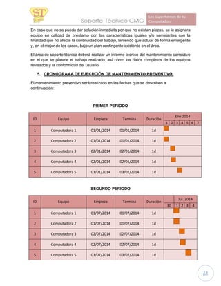 61
En caso que no se pueda dar solución inmediata por que no existan piezas, se le asignara
equipo en calidad de préstamo con las características iguales y/o semejantes con la
finalidad que no afecte la continuidad del trabajo, teniendo que actuar de forma emergente
y, en el mejor de los casos, bajo un plan contingente existente en el área.
El área de soporte técnico deberá realizar un informe técnico del mantenimiento correctivo
en el que se plasme el trabajo realizado, así como los datos completos de los equipos
revisados y la conformidad del usuario.
5. CRONOGRAMA DE EJECUCIÓN DE MANTENIMIENTO PREVENTIVO.
El mantenimiento preventivo será realizado en las fechas que se describen a
continuación:
PRIMER PERIODO
ID Equipo Empieza Termina Duración
Ene 2014
1 2 3 4 5 6 7
1 Computadora 1 01/01/2014 01/01/2014 1d
2 Computadora 2 01/01/2014 01/01/2014 1d
3 Computadora 3 02/01/2014 02/01/2014 1d
4 Computadora 4 02/01/2014 02/01/2014 1d
5 Computadora 5 03/01/2014 03/01/2014 1d
SEGUNDO PERIODO
ID Equipo Empieza Termina Duración
Jul. 2014
30 1 2 3 4
1 Computadora 1 01/07/2014 01/07/2014 1d
2 Computadora 2 01/07/2014 01/07/2014 1d
3 Computadora 3 02/07/2014 02/07/2014 1d
4 Computadora 4 02/07/2014 02/07/2014 1d
5 Computadora 5 03/07/2014 03/07/2014 1d
 