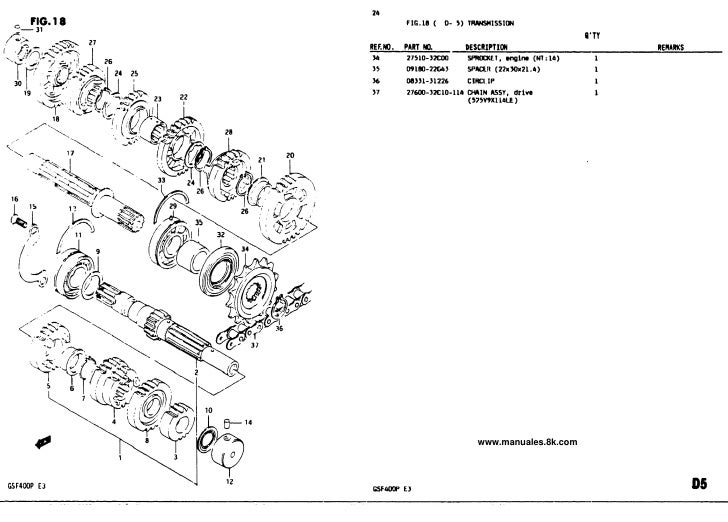 Suzuki Gn 250 Manual Pdf