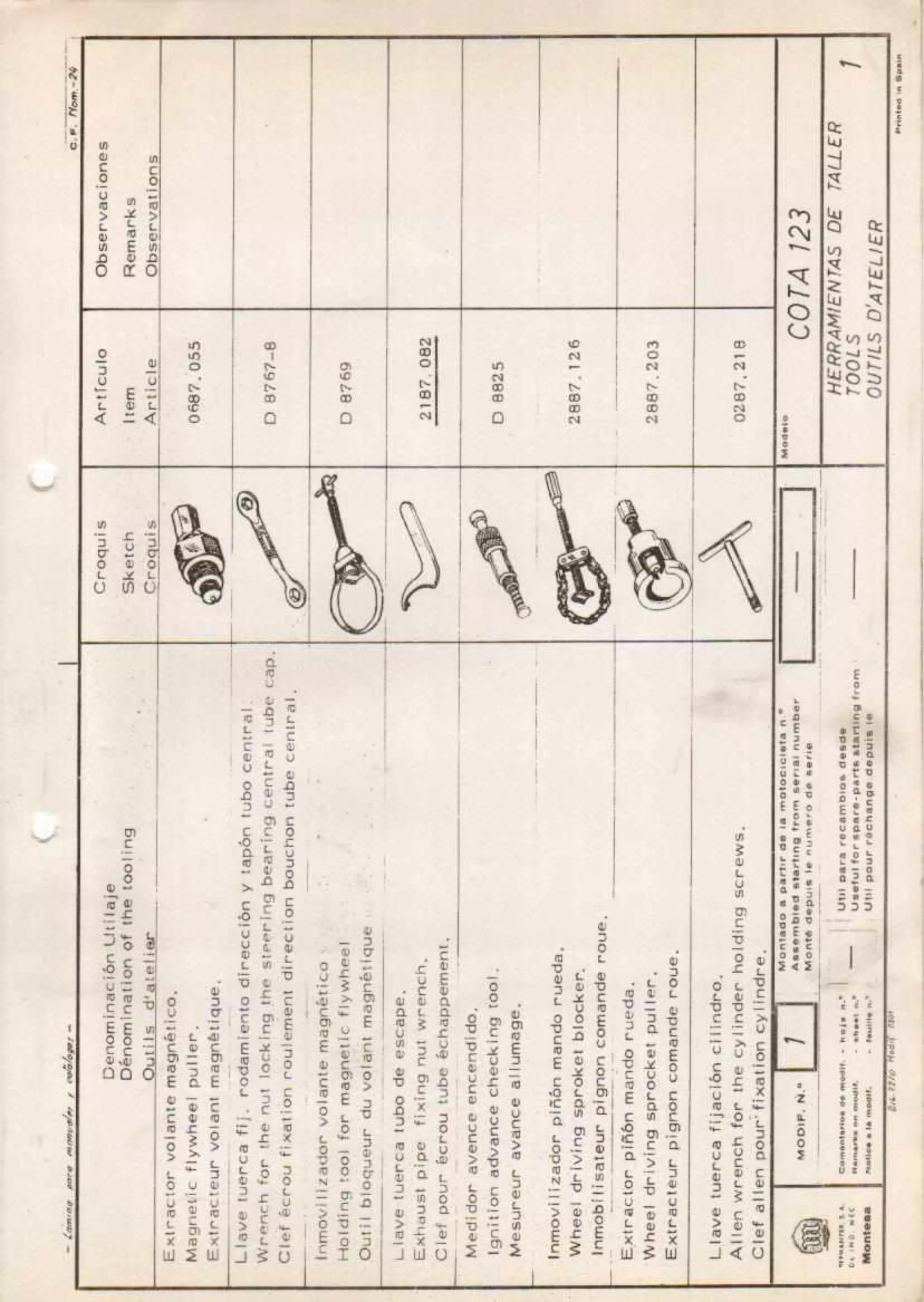 Manual despiece cota_123