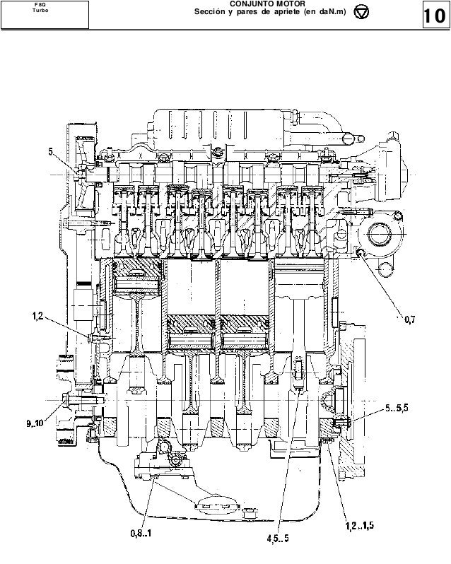 Wiring Diagram Fiat Strada 2013 - wiring diagram zafira