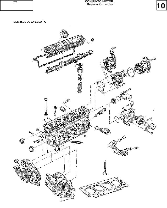 Manual despiece motor fiat diesel