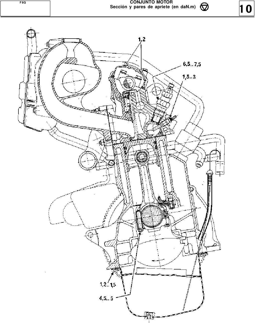 FIAT DUCATO MANUAL - Auto Electrical Wiring Diagram