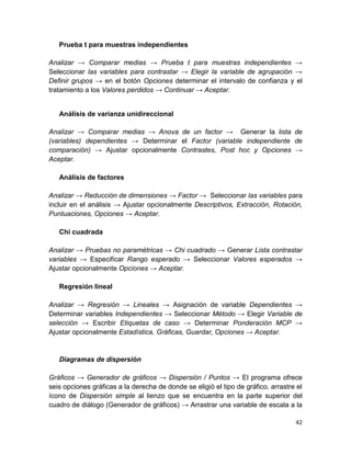Prueba t para muestras independientes

Analizar → Comparar medias → Prueba t para muestras independientes →
Seleccionar las variables para contrastar → Elegir la variable de agrupación →
Definir grupos → en el botón Opciones determinar el intervalo de confianza y el
tratamiento a los Valores perdidos → Continuar → Aceptar.


   Análisis de varianza unidireccional

Analizar → Comparar medias → Anova de un factor → Generar la lista de
(variables) dependientes → Determinar el Factor (variable independiente de
comparación) → Ajustar opcionalmente Contrastes, Post hoc y Opciones →
Aceptar.

   Análisis de factores

Analizar → Reducción de dimensiones → Factor → Seleccionar las variables para
incluir en el análisis → Ajustar opcionalmente Descriptivos, Extracción, Rotación,
Puntuaciones, Opciones → Aceptar.

   Chi cuadrada

Analizar → Pruebas no paramétricas → Chi cuadrado → Generar Lista contrastar
variables → Especificar Rango esperado → Seleccionar Valores esperados →
Ajustar opcionalmente Opciones → Aceptar.

   Regresión lineal

Analizar → Regresión → Lineales → Asignación de variable Dependientes →
Determinar variables Independientes → Seleccionar Método → Elegir Variable de
selección → Escribir Etiquetas de caso → Determinar Ponderación MCP →
Ajustar opcionalmente Estadística, Gráficas, Guardar, Opciones → Aceptar.


   Diagramas de dispersión

Gráficos → Generador de gráficos → Dispersión / Puntos → El programa ofrece
seis opciones gráficas a la derecha de donde se eligió el tipo de gráfico, arrastre el
ícono de Dispersión simple al lienzo que se encuentra en la parte superior del
cuadro de diálogo (Generador de gráficos) → Arrastrar una variable de escala a la

                                                                                   42
 