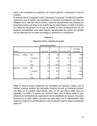 éstos y los resultados se presenten de manera general y abarcando a toda la
muestra.
Si seleccionamos la segunda opción (Comparar los grupos), al realizar los análisis
necesarios para el estudio, los resultados se ofrecerán (recordemos que éstos se
reflejarán en la vista del mismo nombre) haciendo precisamente una comparación
de grupos hechos con base en la variable que se haya elegido. La tabla 4 muestra
una tabla de frecuencias en la que se analiza el nivel socioeconómico de las
personas consideradas para cierto estudio, agrupándolas por género (la variable
que se seleccionó en el cuadro de diálogo) y haciendo su comparación.

                                          Tabla no. 4

                            Segmentar archivo: comparar los grupos

                                     Nivel socioeconómico

                                                                                         Porcentaje
Género                                Frecuencia       Porcentaje    Porcentaje válido   acumulado

Femenino    Válidos   ABC                      13              9.8                 9.8                9.8

                      C Típico/D+             115             87.1               87.1             97.0

                      D/E                          4           3.0                 3.0          100.0

                      Total                   132            100.0              100.0

Masculino   Válidos   ABC                      17             13.9               13.9             13.9

                      C Típico/D+             100             82.0               82.0             95.9

                      D/E                          5           4.1                 4.1          100.0

                      Total                   122            100.0              100.0




Elegir la tercera opción (Organizar los resultados por grupos), implica que al
solicitar cualquier análisis, los resultados producto de éste se ofrecerán también
con base en la variable seleccionada, pero no en una misma tabla sino por
separado. La tabla 5 muestra los mismos datos que la figura anterior pero
utilizando la herramienta de organización de los resultados por grupos. Se puede
observar en la parte inferior izquierda de cada tabla que la segmentación está
hecha con base en la variable género y que se señala a cuál de estos corresponde
cada una.




                                                                                                        50
 