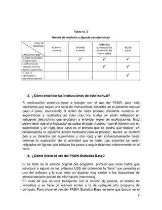 Tabla no. 2

                         Niveles de medición y algunas características

            NIVEL DE
                                                              INTERVALO
           MEDICIÓN
                         NOMINAL           ORDINAL         (Examen para la    RAZÓN
                         (Género)          (Opinión)       acreditación del   (Edad)
                                                            idioma inglés)
CARACTERÍSTICAS
El orden de los datos
es significativo                                                             
La diferencia de
intervalo entre los
datos es significativa
                                                                              
El cero es
significativo y
representa ausencia
                                                                               



     3. ¿Cómo entender las instrucciones de este manual?

A continuación comenzaremos a trabajar con el uso del PASW, para esto
tendremos que seguir una serie de instrucciones descritas en el presente manual
paso a paso, enunciando el orden de cada proceso mediante números en
superíndices y resaltados en color rojo, los cuales se verán reflejados en
imágenes descriptivas que ayudarán a entender mejor las explicaciones. Esto
quiere decir que si la indicación es pulsar el botón Aceptar1 (con el número uno en
superíndice y en rojo), este paso es el primero que se tendrá que realizar, en
consecuencia la siguiente acción necesaria para el proceso, llevará un número
dos a su derecha (en superíndice y con rojo) y así consecutivamente hasta
terminar la explicación de la actividad que se trate. Las acciones se verán
reflejadas en figuras que señalan los pasos a seguir descritos anteriormente en el
texto.

     4. ¿Cómo iniciar el uso del PASW Statistics Base?

Si se trata de la versión original del programa, primero que nada habrá que
introducir a alguna de las entradas USB del ordenador la “llave” que permitirá el
uso del software y la cual tiene un aspecto muy similar a los dispositivos de
almacenamiento portátil de información (memorias).
En caso de que se esté trabajando con la versión de prueba, el acceso es
inmediato y se hace de manera similar a la de cualquier otro programa de
cómputo. Para iniciar el uso del PASW Statistics Base se tiene que buscar en el
                                                                                       8
 
