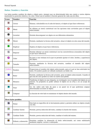 !"#$"%&'($)"*                                                                                                                   +>


R/-<)S'9<>F*&'K'D7"%$,"

D@:&Z"%@:&V$)0)#&2"SI/"K&0)&@I)3@&"&@I)3@&V)K@Y&:/)SVK)&($)&$#&0)3)KS/#"0@&Z"%@&:)"&2@SU#&"&b"K/@:&@I)3@:Y
S"#3)#0K1&:$&V@:/2/=#&K)%"3/b"&L&:$&2@%@K4&?:3@:&:@#&)%&#@SIK)&L&R$#2/=#&C)#)K"%&0)&2"0"&$#@&0)&)%%@:[

W%<"<     9<>F*&                 Q7"%$,"

          B)KK"K                 ?%/S/#"Y&2@%@21#0@%@&)#&)%&2$I@&0)&I":$K"Y&)%&@I)3@&"%&($)&Z"2)&K)R)K)#2/"


                                 ')& @I3/)#) &$#& S)#U&2@#3)^3$"%&2@# &%":&@V2/@#):&S1:&2@KK/)#3):&V"K" &)%&@I)3@
          !)#U
                                 :)%)22/@#"0@4


          D)b"#3"K               F)KS/3)&0):2@SV@#)K&$#&@I)3@&)#&:$:&0/R)K)#3):&)%)S)#3@:4



          !@b)K                  F)KS/3)Y&S)0/"#3)&%"&392#/2"&0)%&"KK":3K)Y&:/3$"K&)%&@I)3@&)#&@3K"&]@#"&0)%&S$#0@4



          .$V%/2"K               .$V%/2"&)%&@I)3@&"%&($)&Z"2)&K)R)K)#2/"4


                                 F)KS/3)&@I3)#)K&$#&S)#U&2@#3)^3$"%&2@#&%":&2"K"23)K-:3/2":&"b"#]"0":&0)%&@I)3@
          .)V$K"K
                                 "%&($)&Z"2)&K)R)K)#2/"4

                                 ."&V":@&"&$#"&b)#3"#"&)#&%"&($)&:)&V)KS/3)&"$:3"K&)%&2@%@KY&I@K0):Y&L&"V"K/)#2/"
          B@%@K
                                 0)%&@I)3@4

                                 F)KS/3)Y & S)0/"#3) & %" & 392#/2" & 0)% & "KK":3K)Y & 2"SI/"K & )% & 3"S"G@ & 0)% & @I)3@
          P"S"G@
                                 :)%)22/@#"0@4

                                 FK@V@K2/@#"&)%&#@SIK)&0)%&@I)3@&:)%)22/@#"0@Y&V"K"&)%&2$"%&:)&Z"#&:@%/2/3"0@&%@:
          `@SIK)
                                 Z"%@:4&?%&#@SIK)&V$)0)&:)K&)0/3"0@&S)0/"#3)&$#&0@I%)&2%/24

                                 F)KS/3)Y&S)0/"#3)&%"&392#/2"&0)%&"KK":3K)Y&C/K"K&)%&@I)3@&:)%)22/@#"0@4&B$"#0@&)%
          Q@3"K
                                 C/K@&:)"&0)&2)K@&CK"0@:&:$&2@%@K&:)&b$)%b)&"]$%&V1%/0@4

                                 PK":R@KS"&)%&@I)3@&)#&$#"&)3/($)3"Y&$#&K)231#C$%@&2@#&)%&#@SIK)&0)%&@I)3@&)#&:$
          !@:"/2@                /#3)K/@K4 &'$&VK@V=:/3@& ):& V@0)K& $3/%/]"K &)%& @I)3@&)#&$#& )P@L &@&)#& $#&:2K/V3& 0)
                                 I@3=#4

                                 d# & 2%/2 & :@IK) & ):3) & Z"%@ & 0" & V":@ & " & $# & V"#)% & )# & )% & ($) & V@0K)S@: & ":/C#"K
          N/:@K
                                 0)3)KS/#"0":&"22/@#):&"%&@I)3@4


          B@%"V:"K               D"&R$#2/=#&0)&):3)&Z"%@&):&S/#/S/]"K&)%&@I)3@&0)#3K@&0)%&S$#0@4



O0*<)'J/-<)'+<)$F-&)

                                 ?:3)&Z"%@&):&):V)2-R/2@&0)&%"&Z)KK"S/)#3"&V/#3@K&L&V)KS/3)&)0/3"K&$#&@I)3@&2K)"0@
          F/#3"K
                                 2@#&)%%"4


          B"SI/"K&R$)#3)         F)KS/3)Y&VK)b/"&:)%)22/=#&0)%&3)^3@Y&2"SI/"K&%"&R$)#3)&0)%&S/:S@4&



          B"SI/"K&?:3/%@         F)KS/3)Y&VK)b/"&:)%)22/=#&0)%&3)^3@Y&2"SI/"K&)%&):3/%@&0)%&S/:S@4


                                 F)KS/3)# & 2"SI/"K & %" & "%/#)"2/=# & )% & 3)^3@ & :)%)22/@#"0@Y & ":- & 2@S@ & )#R"3/]"K%@
          p#R":/:&L&"%/#)"2/=#
                                 S)0/"#3)&#)CK/3"Y&2$K:/b"&@&:$IK"L"0@4
 