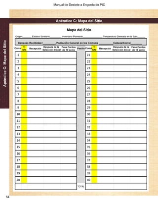 Manual de Destete a Engorda de PIC 
Apéndice C: Mapa del Sitio 
54 
Apéndice C: Mapa del Sitio 
Mapa del Sitio 
 