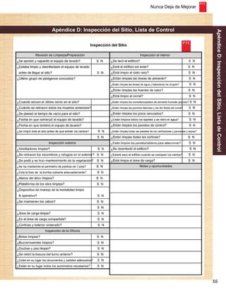 Nunca Deja de Mejorar 
Apéndice D: Inspección del Sitio, Lista de Control 
55 
Apéndice D: Inspección del Sitio, Lista de Control 
 