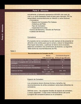 Manual de Destete a Engorda de PIC 
6 
Recomendaciones de Comedero de PIC 
Espacio de Comedero Por Cabeza, Pulgadas (cm) 
Cerdos por 15 pulgadas (38.1 cm) de Abertura de 
Comedero 
Cerdos por Tubo (Comederos de Tubo) 
Cerdos por Abertura de Comedero Húmedo/Seco 
Cobertura del Plato 
Capacidad de Comedero por cerdo, lbs (kg) 
Crecimiento-Engorda 
60 lbs (27 kg)- Mercado 
2.0 (5) 
8 
8 
8 
20% - 40% 
7.0 (3.2) 
Recría 
0-60 Lbs (0-27 kg) 
1.0 (2.5) 
16 
16 
16 
Day 0-7 = 50% 
Day 7+ = 20% - 40% 
2.5 (1.1) 
Parte 2: Alimento 
Parte 2: Alimento 
Actualmente, el alimento representa el 60-65% del costo de 
criar a un cerdo destetado hasta el peso para mercado. PIC ha 
desarrollado recomendaciones en relación a varios factores: 
• Comederos 
- Espacio de Comedero Por Cabeza 
- Cobertura del Plato 
- Tipo de Comedero 
- Capacidad de la tolva 
• Forma del Alimento y Tamaño de Partícula 
• Calidad del Alimento 
Comederos 
El propósito de los comederos ha sido siempre el de presentar el 
alimento a los cerdos para que lo coman y reducir el desperdicio. 
Para lograr esta tarea, y optimizar el retorno de la inversión, 
debemos considerar una combinación de factores. La siguiente 
Tabla ilustra las recomendaciones de PIC: 
Espacio de Comedero 
Los comederos tienen diversas formas y tamaños, las 
recomendaciones de arriba consideran varios tipos diferentes de 
comederos. 
Definido como – las pulgadas lineales de espacio de comedero, 
o canal, asignadas a cada cerdo individual dentro del corral. 
(Longitud del comedero/Cabeza en el comedero) 
Tabla 2. 
 