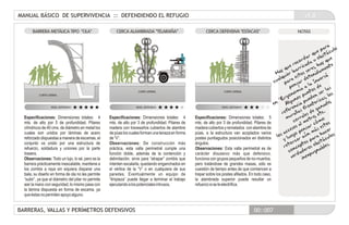 Manualde supervivencia refugio