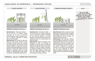 Manualde supervivencia refugio