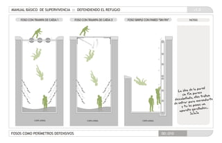 Manualde supervivencia refugio