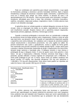 Pode ser combinado com epinefrina para induzir vasoconstrição, o que ajuda
na hemostasia, prolonga a anestesia e previne toxicidade sistêmica. Após a injeção
intradérmica a indução da anestesia é bastante rápida. Entretanto, a epinefrina leva
cerca de 5 minutos para atingir seu efeito máximo. A duração da ação é de
aproximadamente 45 a 90 minutos. Dose excessiva pode estar associada a vertigem,
sonolência, dificuldade para focar a visão, fala arrastada, contrações musculares,
calafrios, convulsões, depressão cardíaca, respiratória e morte. O efeito adverso mais
comum é um distúrbio vasovagal.
A epinefrina deve ser evitada quando se realizam bloqueios nervosos de forma
circular, como se empregam nos dedos ou no pênis, especialmente nos pacientes
com insuficiência vascular. Reações tóxicas com a epinefrina incluem taquicardia,
hipertensão arterial, palpitação, disritmia e hemorragia cerebral.
Quando a anestesia prolongada é necessária deve ser considerado o emprego
de anestésicos locais de longa duração como a bupivacaína. Embora o início de ação
seja mais lento, sua duração é maior. Ela pode ser especialmente importante quando
a epinefrina está contra-indicada. Ser cuidadoso com a injeção do anestésico poderá
reduzir drasticamente o desconforto proveniente. Use uma agulha de calibre 30,
penetre lentamente sob a pele e, gradualmente, avance a agulha de forma gentil,
mas mantendo uma pressão constante no êmbolo quando injetar, sempre alerta para
a punção e injeção intravascular inadvertida da droga. A bupivacaína tem início lento,
duração longa, potência e toxicidade altas. O bloqueio sensório é mais intenso e
prolongado do que o bloqueio motor. É cerca de quatro vezes mais potente e mais
tóxica do que a mepivacaína e lidocaína. Promove anestesia mais longa e mais
profunda, quando utilizada a técnica regional em comparação com a infiltrativa. O
efeito pode prolongar-se por até 12 horas. Doses totais em adultos saudáveis não
devem exceder 2,0 mg/Kg, não devendo ultrapassar 225 mg com epinefrina a
1:200.000 e 175 mg sem vasoconstritor. Estas doses totais podem ser repetidas até
cada três horas e não exceder 400 mg em 24 horas.
Anestésicos locais: Classificação clínica:
• Curta duração
Procaína
Clorprocaína
• Média duração
Lidocaína
Mepivacaína
Prilocaína
• Longa duração
Tetracaína
Bupivacaína
Ropivacaína
Evite usar seringas de maior volume e agulhas
calibrosas. A infiltração de anestésico deve ser
suave para se evitar aumentar a dor, o que
pode ocorrer com a injeção sob maior pressão.
Os efeitos adversos dos anestésicos locais são incomuns e, geralmente,
ocorrem por superdosagem ou injeção acidental do anestésico num vaso sangüíneo.
Estes acidentes não são relatados com freqüência, talvez por serem subestimados na
sua gravidade ou porque os mecanismos que os produzem não são devidamente
6
 