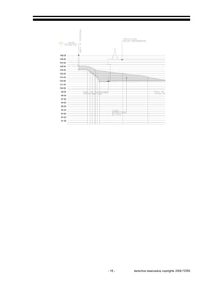 - 15 - derechos reservados copirights 2006 FERS
104.00
91.00
92.00
94.00
93.00
95.00
96.00
100.00
98.00
97.00
99.00
103.00
101.00
102.00
107.00
105.00
106.00
108.00
109.00
 