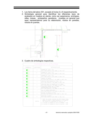 - 47 - derechos reservados copirights 2006 FERS
1. Los ítems del plano 301, excepto el inciso 2 y 6 respectivamente.
2. Simbología general para identificar los diferentes tipos de
acabados en madera en planta, como ser pasamanos, enchapes,
sillas, mesas, entrepaños, gaveteros, muebles en general que
sean representativos para su elaboración, rótulos en paredes,
rótulos en puertas.
3. Cuadro de simbologías respectivas.
 