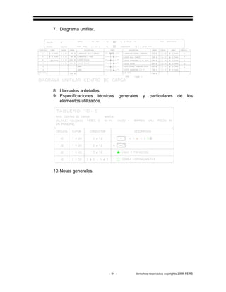- 84 - derechos reservados copirights 2006 FERS
7. Diagrama unifilar.
8. Llamados a detalles.
9. Especificaciones técnicas generales y particulares de los
elementos utilizados.
10.Notas generales.
 