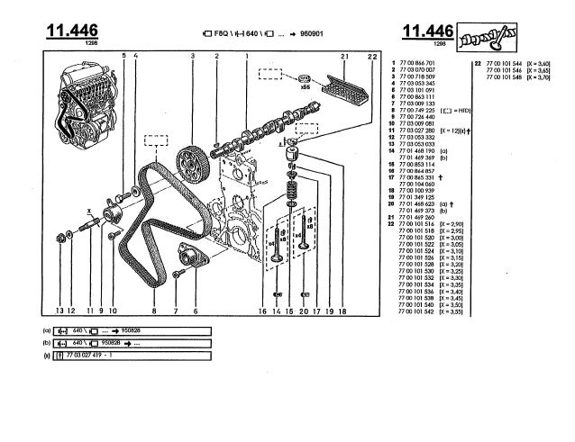 Manual Taller Megane 3