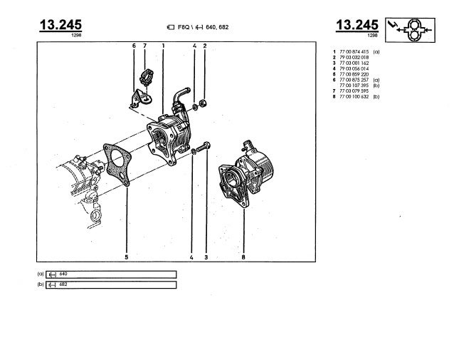 Manual Taller Megane 3