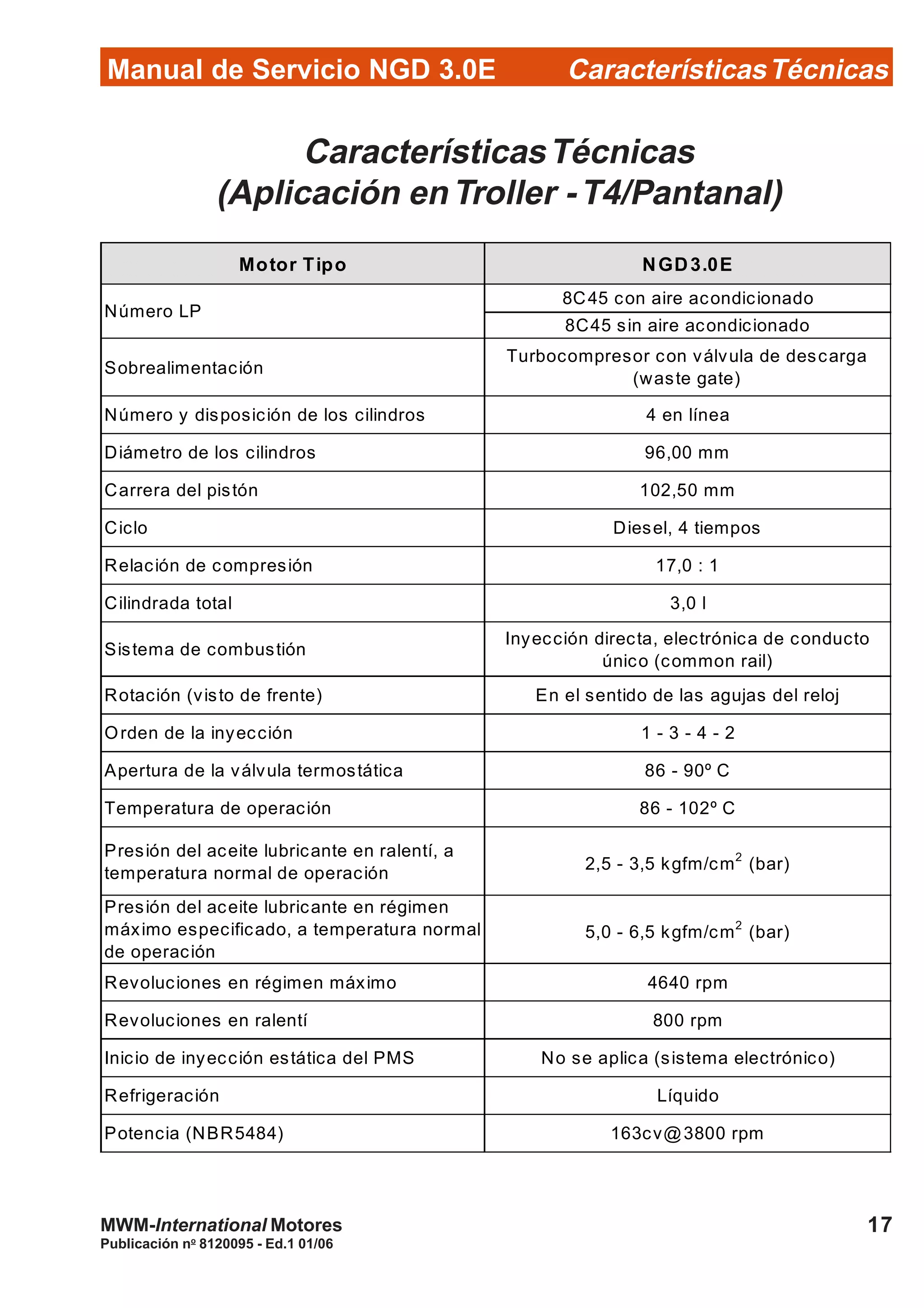 Manual de Servicio NGD 3.0E CaracterísticasTécnicas
17
Publicación no
8120095 - Ed.1 01/06
MWM-International Motores
CaracterísticasTécnicas
(Aplicación enTroller -T4/Pantanal)
Motor Tipo NGD3.0E
8C45 con aire acondicionado
8C45 sin aire acondicionado
Sobrealimentación
Turbocompresor con válvula de descarga
(waste gate)
Número y disposición de los cilindros 4 en línea
Diámetro de los cilindros 96,00 mm
Carrera del pistón 102,50 mm
Ciclo Diesel, 4 tiempos
Relación de compresión 17,0 : 1
Cilindrada total 3,0 l
Sistema de combustión
Inyección directa, electrónica de conducto
único (common rail)
Rotación (visto de frente) En el sentido de las agujas del reloj
Orden de la inyección 1 - 3 - 4 - 2
Apertura de la válvula termostática 86 - 90º C
Temperatura de operación 86 - 102º C
Presión del aceite lubricante en ralentí, a
temperatura normal de operación
2,5 - 3,5 kgfm/cm2
(bar)
Presión del aceite lubricante en régimen
máximo especificado, a temperatura normal
de operación
5,0 - 6,5 kgfm/cm2
(bar)
Revoluciones en régimen máximo 4640 rpm
Revoluciones en ralentí 800 rpm
Inicio de inyección estática del PMS No se aplica (sistema electrónico)
Refrigeración Líquido
Potencia (NBR5484) 163cv@3800 rpm
Número LP
 