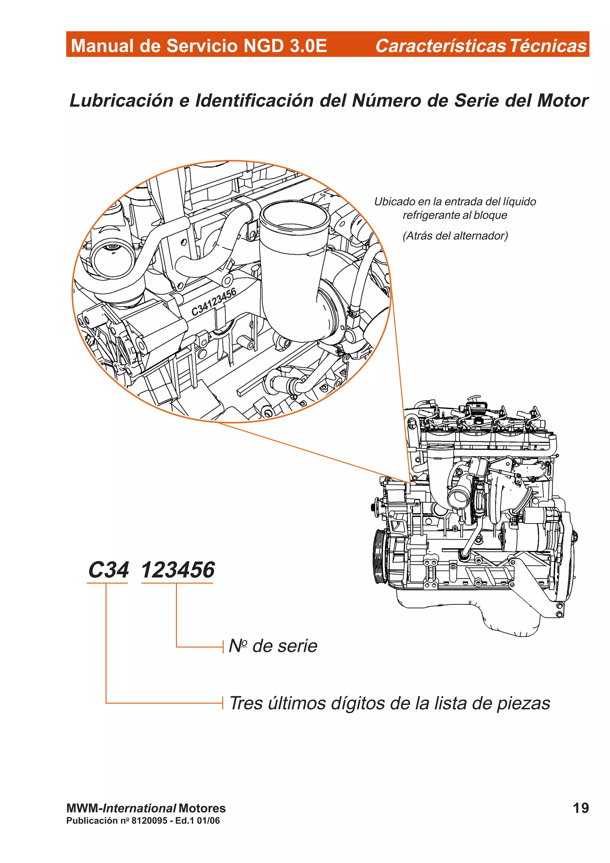 Manual de Servicio NGD 3.0E CaracterísticasTécnicas
19
Publicación no
8120095 - Ed.1 01/06
MWM-International Motores
Lubricación e Identificación del Número de Serie del Motor
C34123456
C34 123456
No
de serie
Tres últimos dígitos de la lista de piezas
Ubicado en la entrada del líquido
refrigerante al bloque
(Atrás del alternador)
 