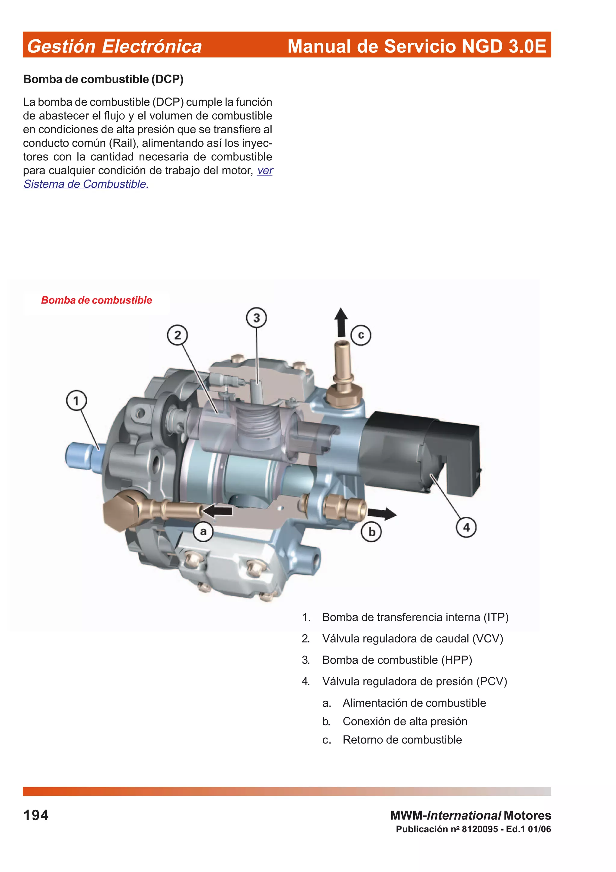 Manual de Servicio NGD 3.0EGestión Electrónica
194
Publicación no
8120095 - Ed.1 01/06
MWM-International Motores
1. Bomba de transferencia interna (ITP)
2. Válvula reguladora de caudal (VCV)
3. Bomba de combustible (HPP)
4. Válvula reguladora de presión (PCV)
a. Alimentación de combustible
b. Conexión de alta presión
c. Retorno de combustible
Bomba de combustible
Bomba de combustible (DCP)
La bomba de combustible (DCP) cumple la función
de abastecer el flujo y el volumen de combustible
en condiciones de alta presión que se transfiere al
conducto común (Rail), alimentando así los inyec-
tores con la cantidad necesaria de combustible
para cualquier condición de trabajo del motor, ver
Sistema de Combustible.
 