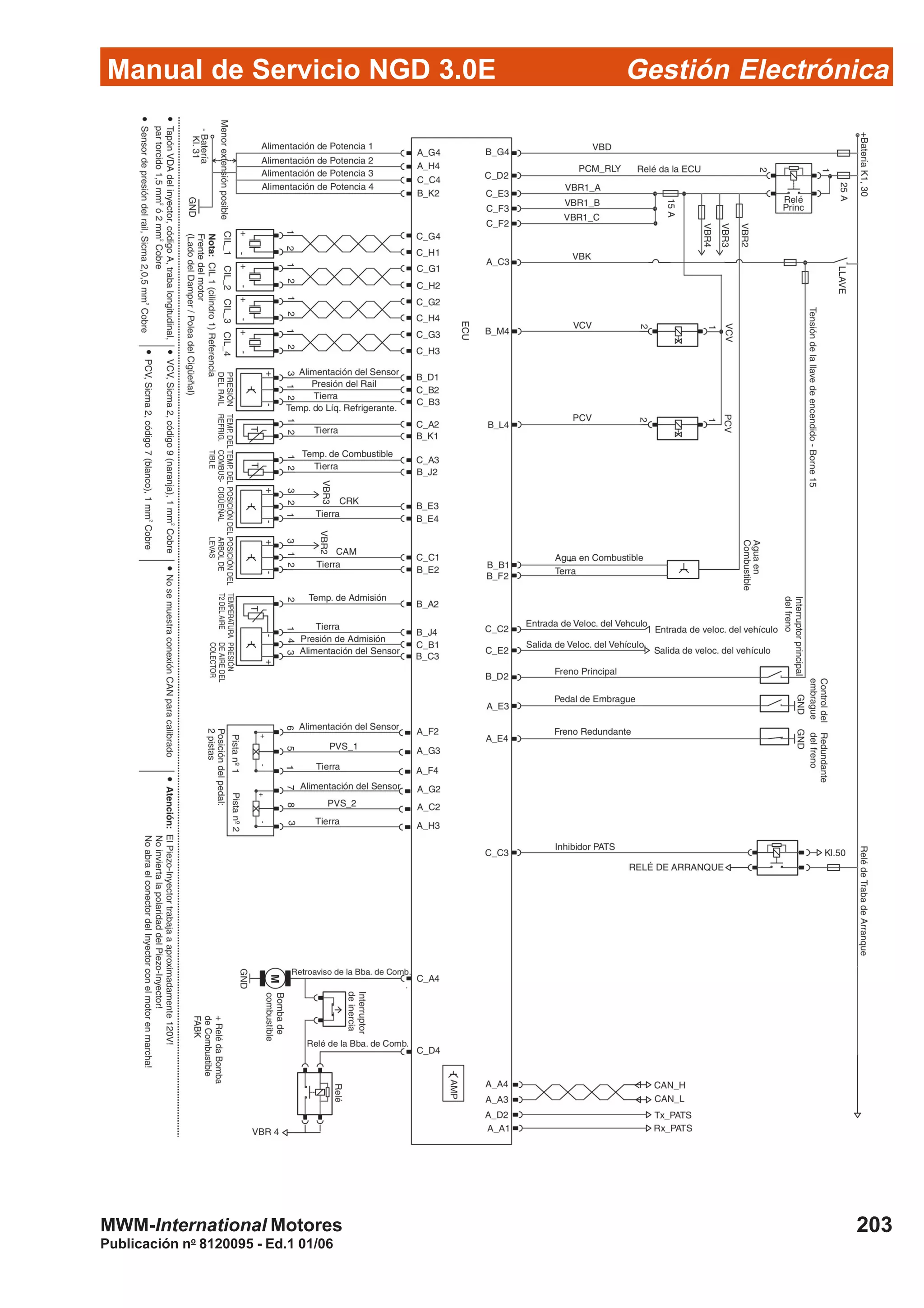 Manual de Servicio NGD 3.0E Gestión Electrónica
203
Publicación no
8120095 - Ed.1 01/06
MWM-International Motores
 