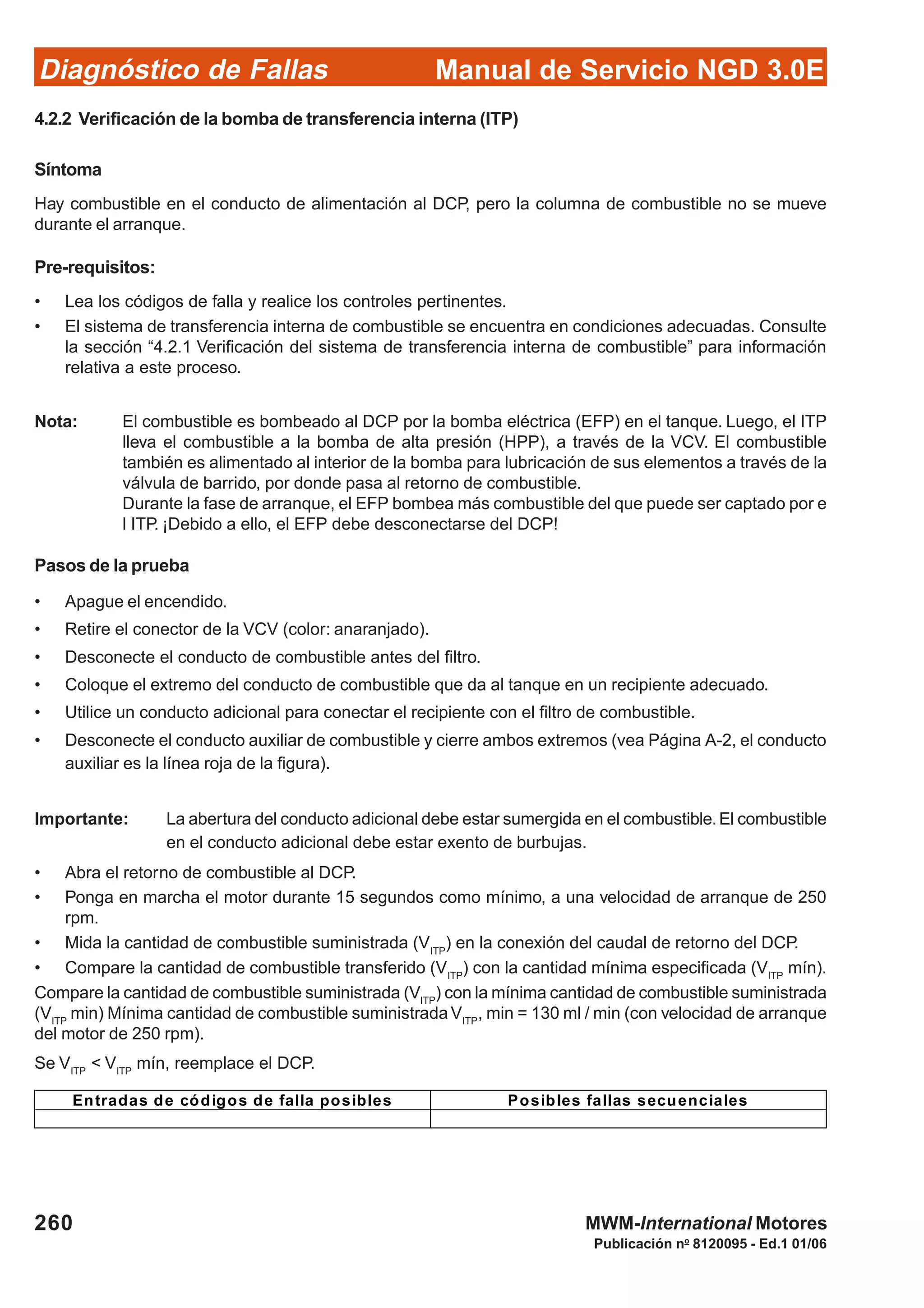 Diagnóstico de Fallas
Publicación no
8120095 - Ed.1 01/06
Manual de Servicio NGD 3.0E
260 MWM-International Motores
Entradas de códigos de falla posibles Posibles fallas secuenciales
4.2.2 Verificación de la bomba de transferencia interna (ITP)
Síntoma
Hay combustible en el conducto de alimentación al DCP, pero la columna de combustible no se mueve
durante el arranque.
Pre-requisitos:
• Lea los códigos de falla y realice los controles pertinentes.
• El sistema de transferencia interna de combustible se encuentra en condiciones adecuadas. Consulte
la sección “4.2.1 Verificación del sistema de transferencia interna de combustible” para información
relativa a este proceso.
Nota: El combustible es bombeado al DCP por la bomba eléctrica (EFP) en el tanque. Luego, el ITP
lleva el combustible a la bomba de alta presión (HPP), a través de la VCV. El combustible
también es alimentado al interior de la bomba para lubricación de sus elementos a través de la
válvula de barrido, por donde pasa al retorno de combustible.
Durante la fase de arranque, el EFP bombea más combustible del que puede ser captado por e
l ITP. ¡Debido a ello, el EFP debe desconectarse del DCP!
Pasos de la prueba
• Apague el encendido.
• Retire el conector de la VCV (color: anaranjado).
• Desconecte el conducto de combustible antes del filtro.
• Coloque el extremo del conducto de combustible que da al tanque en un recipiente adecuado.
• Utilice un conducto adicional para conectar el recipiente con el filtro de combustible.
• Desconecte el conducto auxiliar de combustible y cierre ambos extremos (vea Página A-2, el conducto
auxiliar es la línea roja de la figura).
Importante: La abertura del conducto adicional debe estar sumergida en el combustible.El combustible
en el conducto adicional debe estar exento de burbujas.
• Abra el retorno de combustible al DCP.
• Ponga en marcha el motor durante 15 segundos como mínimo, a una velocidad de arranque de 250
rpm.
• Mida la cantidad de combustible suministrada (VITP
) en la conexión del caudal de retorno del DCP.
• Compare la cantidad de combustible transferido (VITP
) con la cantidad mínima especificada (VITP
mín).
Compare la cantidad de combustible suministrada (VITP
) con la mínima cantidad de combustible suministrada
(VITP
min) Mínima cantidad de combustible suministradaVITP
, min = 130 ml / min (con velocidad de arranque
del motor de 250 rpm).
Se VITP
< VITP
mín, reemplace el DCP.
 