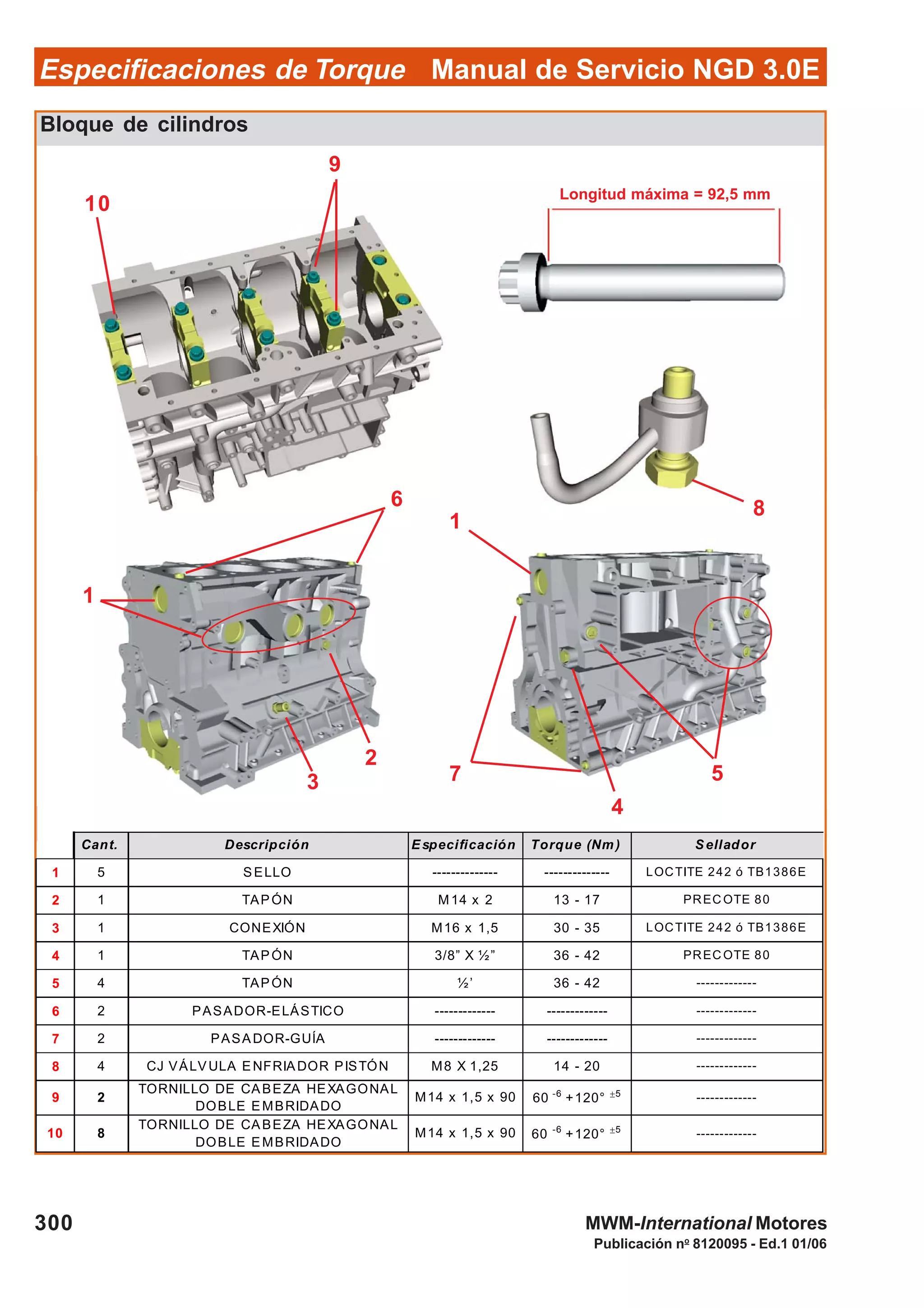 Manual de Servicio NGD 3.0EEspecificaciones de Torque
300
Publicación no
8120095 - Ed.1 01/06
MWM-International Motores
Bloque de cilindros
Cant. Descripción Especificación Torque (Nm) Sellador
1 5 SELLO -------------- -------------- LOCTITE 242 ó TB1386E
2 1 TAPÓN M14 x 2 13 - 17 PREC OTE 80
3 1 CONEXIÓN M16 x 1,5 30 - 35 LOCTITE 242 ó TB1386E
4 1 TAPÓN 3/8” X ½” 36 - 42 PREC OTE 80
5 4 TAPÓN ½’ 36 - 42 -------------
6 2 PASADOR-ELÁSTICO ------------- ------------- -------------
7 2 PASADOR-GUÍA ------------- ------------- -------------
8 4 CJ VÁLVULA ENFRIADOR PISTÓN M8 X 1,25 14 - 20 -------------
9 2
TORNILLO DE CABEZA HEXAGONAL
DOBLE EMBRIDADO
M14 x 1,5 x 90 60 -6
+120° ±5 -------------
10 8
TORNILLO DE CABEZA HEXAGONAL
DOBLE EMBRIDADO
M14 x 1,5 x 90 60 -6
+120° ±5 -------------
10
9
Longitud máxima = 92,5 mm
86
7
4
5
1
1
3
2
 