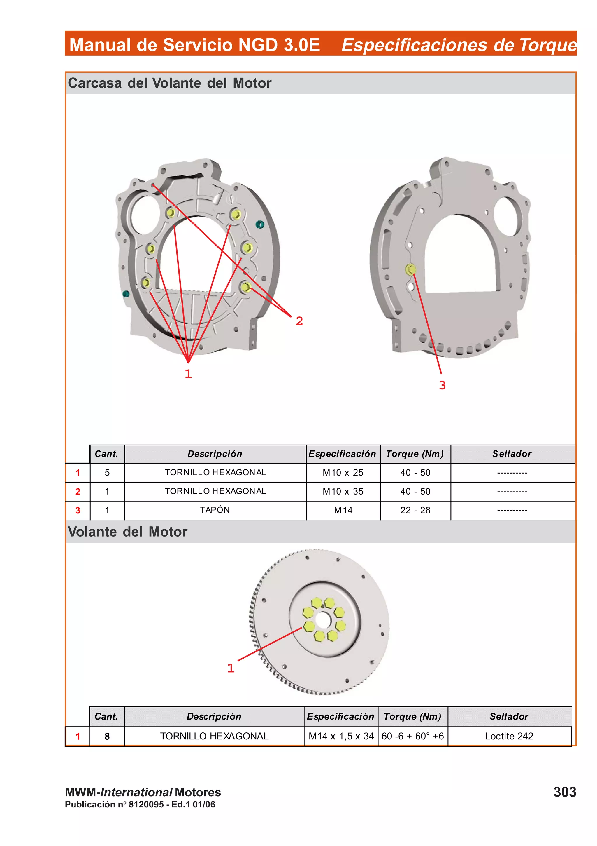 Manual de Servicio NGD 3.0E Especificaciones de Torque
303
Publicación no
8120095 - Ed.1 01/06
MWM-International Motores
Cant. Descripción Especificación Torque (Nm) Sellador
1 8 TORNILLO HEXAGONAL M14 x 1,5 x 34 60 -6 + 60° +6 Loctite 242
Carcasa del Volante del Motor
Volante del Motor
33333
22222
11111
11111
Cant. Descripción Especificación Torque (Nm) Sellador
1 5 TORNILLO HEXAGONAL M10 x 25 40 - 50 ----------
2 1 TORNILLO HEXAGONAL M10 x 35 40 - 50 ----------
3 1 TAPÓN M14 22 - 28 ----------
 