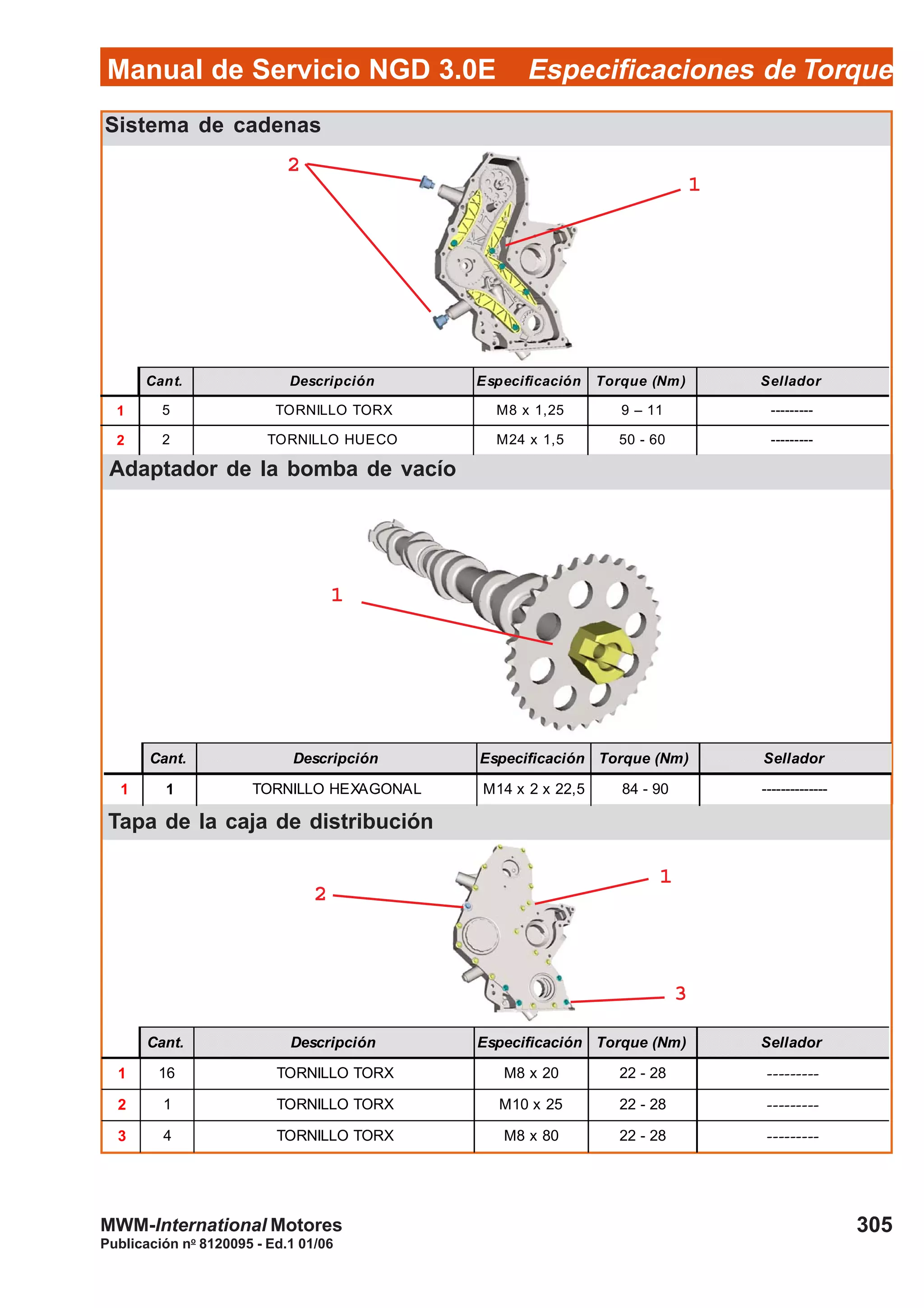 Manual de Servicio NGD 3.0E Especificaciones de Torque
305
Publicación no
8120095 - Ed.1 01/06
MWM-International Motores
Sistema de cadenas
Adaptador de la bomba de vacío
Cant. Descripción Especificación Torque (Nm) Sellador
1 5 TORNILLO TORX M8 x 1,25 9 – 11 ---------
2 2 TORNILLO HUECO M24 x 1,5 50 - 60 ---------
22222
11111
Tapa de la caja de distribución
Cant. Descripción Especificación Torque (Nm) Sellador
1 16 TORNILLO TORX M8 x 20 22 - 28 ---------
2 1 TORNILLO TORX M10 x 25 22 - 28 ---------
3 4 TORNILLO TORX M8 x 80 22 - 28 ---------
Cant. Descripción Especificación Torque (Nm) Sellador
1 1 TORNILLO HEXAGONAL M14 x 2 x 22,5 84 - 90 --------------
11111
22222
11111
33333
 