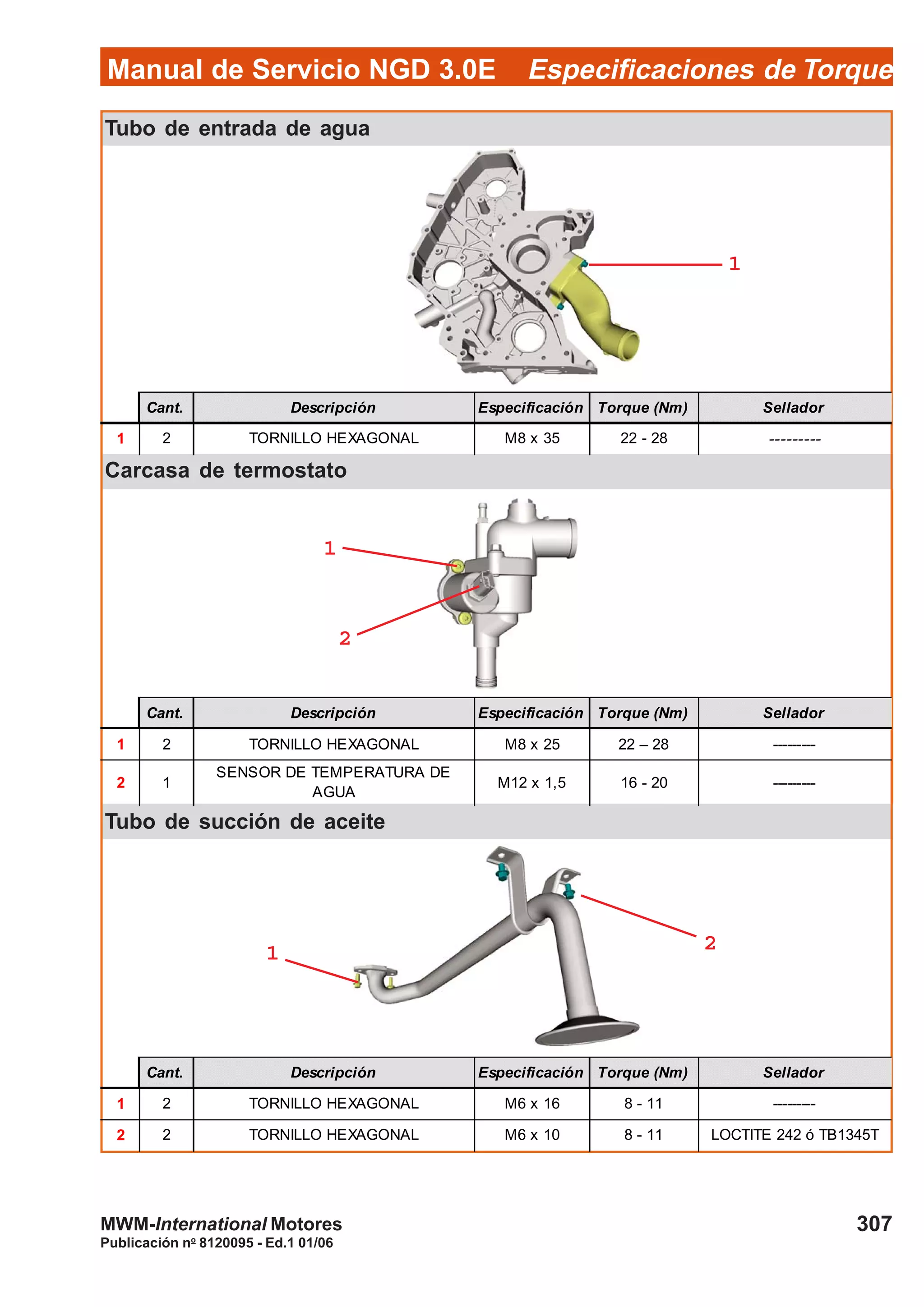 Manual de Servicio NGD 3.0E Especificaciones de Torque
307
Publicación no
8120095 - Ed.1 01/06
MWM-International Motores
Carcasa de termostato
Tubo de entrada de agua
Tubo de succión de aceite
Cant. Descripción Especificación Torque (Nm) Sellador
1 2 TORNILLO HEXAGONAL M8 x 35 22 - 28 ---------
Cant. Descripción Especificación Torque (Nm) Sellador
1 2 TORNILLO HEXAGONAL M8 x 25 22 – 28 ---------
2 1
SENSOR DE TEMPERATURA DE
AGUA
M12 x 1,5 16 - 20 ---------
Cant. Descripción Especificación Torque (Nm) Sellador
1 2 TORNILLO HEXAGONAL M6 x 16 8 - 11 ---------
2 2 TORNILLO HEXAGONAL M6 x 10 8 - 11 LOCTITE 242 ó TB1345T
11111
2222211111
11111
22222
 