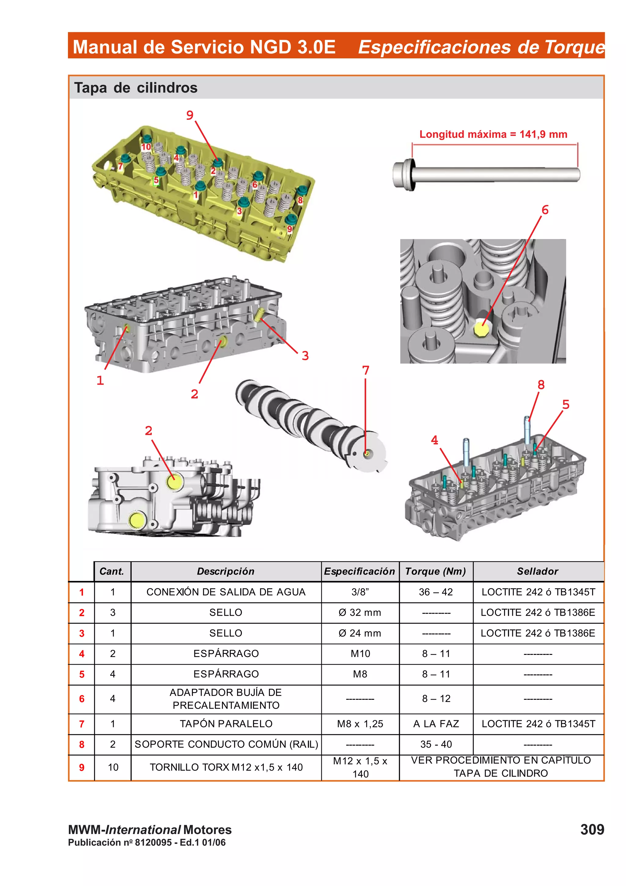 Manual de Servicio NGD 3.0E Especificaciones de Torque
309
Publicación no
8120095 - Ed.1 01/06
MWM-International Motores
Tapa de cilindros
Cant. Descripción Especificación Torque (Nm) Sellador
1 1 CONEXIÓN DE SALIDA DE AGUA 3/8” 36 – 42 LOCTITE 242 ó TB1345T
2 3 SELLO Ø 32 mm --------- LOCTITE 242 ó TB1386E
3 1 SELLO Ø 24 mm --------- LOCTITE 242 ó TB1386E
4 2 ESPÁRRAGO M10 8 – 11 ---------
5 4 ESPÁRRAGO M8 8 – 11 ---------
6 4
ADAPTADOR BUJÍA DE
PRECALENTAMIENTO
--------- 8 – 12 ---------
7 1 TAPÓN PARALELO M8 x 1,25 A LA FAZ LOCTITE 242 ó TB1345T
8 2 SOPORTE CONDUCTO COMÚN (RAIL) --------- 35 - 40 ---------
9 10 TORNILLO TORX M12 x1,5 x 140
M12 x 1,5 x
140
VER PROCEDIMIENTO EN CAPÍTULO
TAPA DE CILINDRO
Longitud máxima = 141,9 mm
99999
22222
66666
77777
22222
11111
33333
44444
55555
88888
 