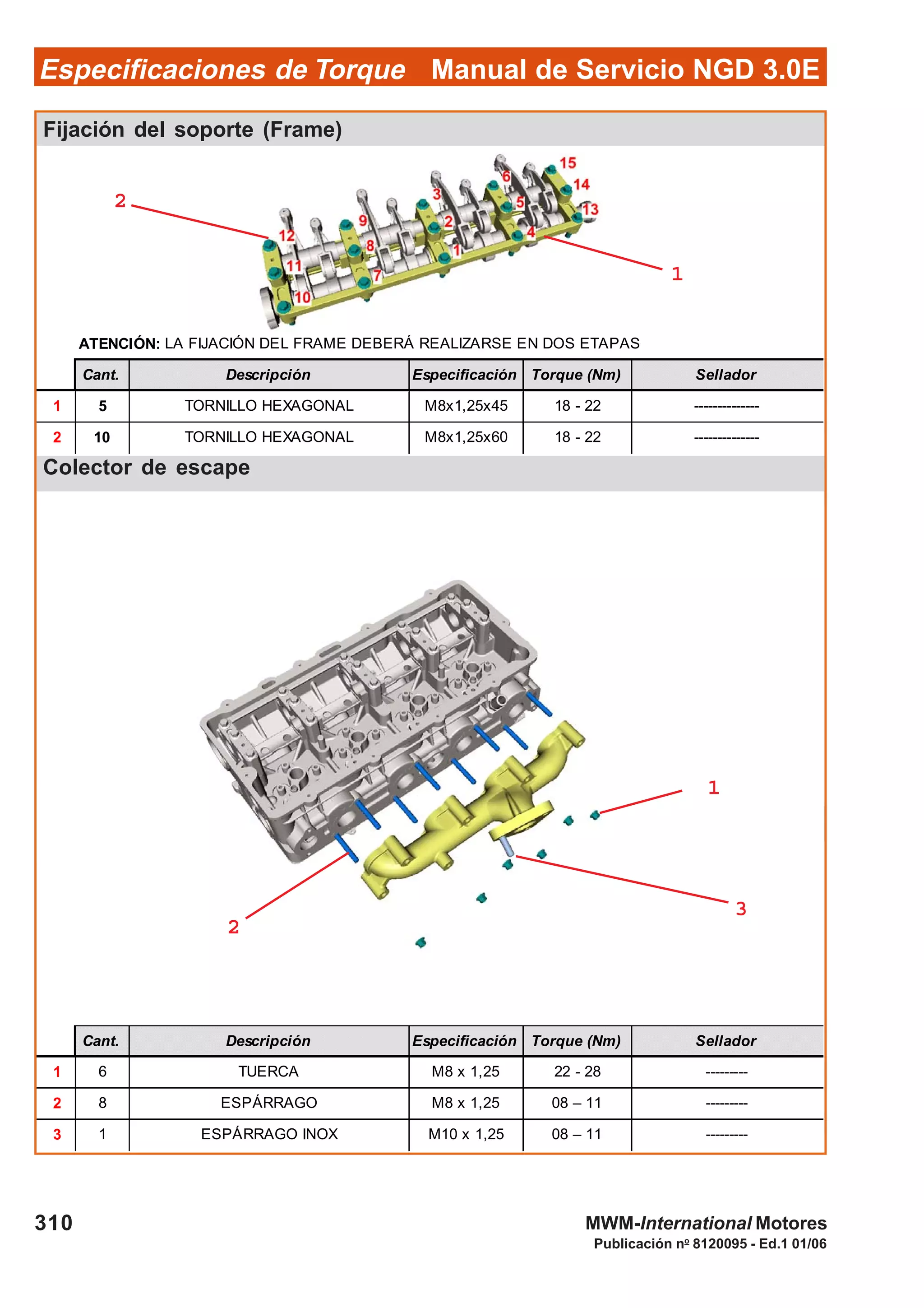 Manual de Servicio NGD 3.0EEspecificaciones de Torque
310
Publicación no
8120095 - Ed.1 01/06
MWM-International Motores
Fijación del soporte (Frame)
Colector de escape
ATENCIÓN: LA FIJACIÓN DEL FRAME DEBERÁ REALIZARSE EN DOS ETAPAS
Cant. Descripción Especificación Torque (Nm) Sellador
1 5 TORNILLO HEXAGONAL M8x1,25x45 18 - 22 --------------
2 10 TORNILLO HEXAGONAL M8x1,25x60 18 - 22 --------------
Cant. Descripción Especificación Torque (Nm) Sellador
1 6 TUERCA M8 x 1,25 22 - 28 ---------
2 8 ESPÁRRAGO M8 x 1,25 08 – 11 ---------
3 1 ESPÁRRAGO INOX M10 x 1,25 08 – 11 ---------
11111
22222
33333
22222
11111
 