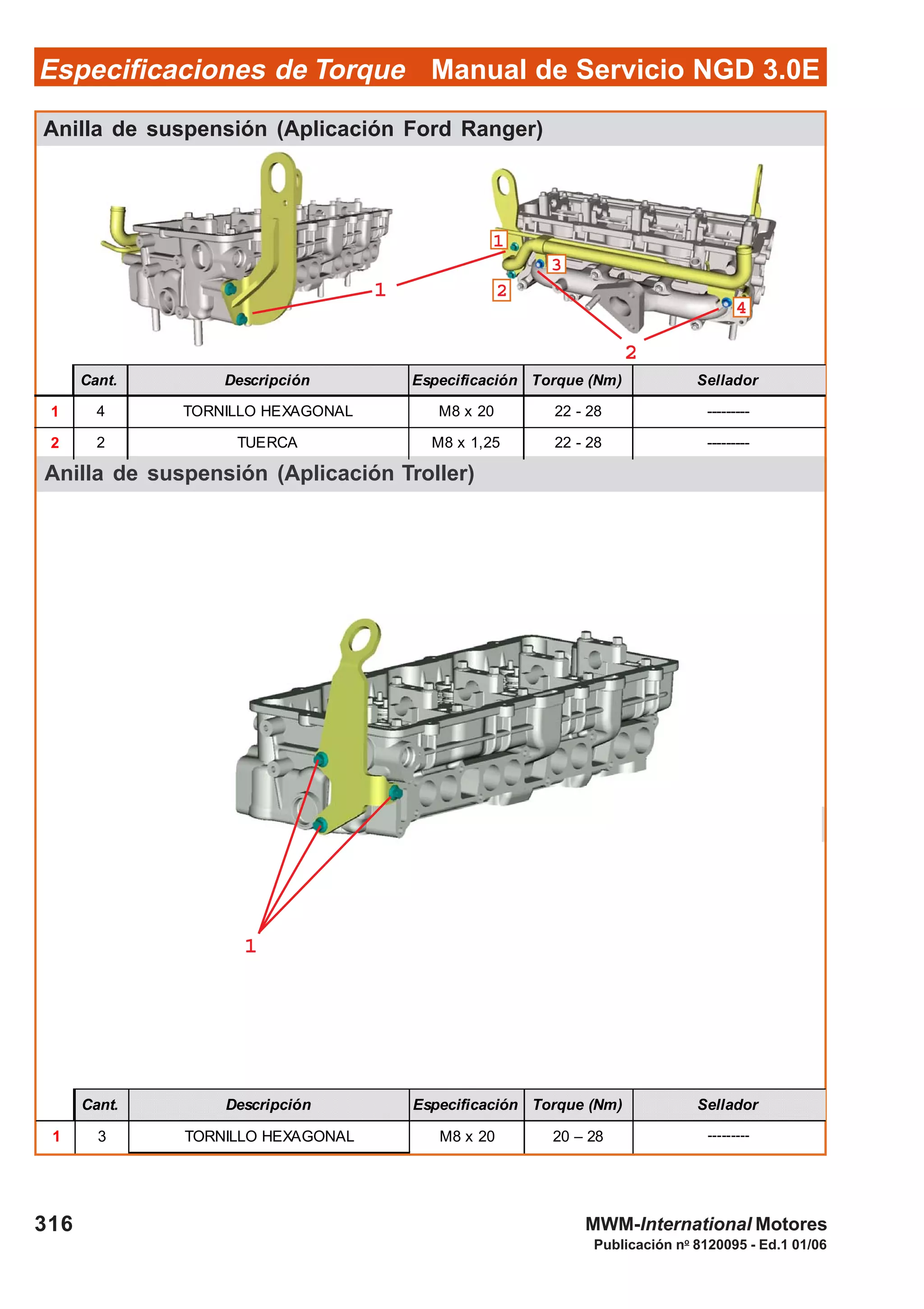 Manual de Servicio NGD 3.0EEspecificaciones de Torque
316
Publicación no
8120095 - Ed.1 01/06
MWM-International Motores
Anilla de suspensión (Aplicación Ford Ranger)
Cant. Descripción Especificación Torque (Nm) Sellador
1 4 TORNILLO HEXAGONAL M8 x 20 22 - 28 ---------
2 2 TUERCA M8 x 1,25 22 - 28 ---------
11111
22222
44444
11111
33333
22222
Anilla de suspensión (Aplicación Troller)
Cant. Descripción Especificación Torque (Nm) Sellador
1 3 TORNILLO HEXAGONAL M8 x 20 20 – 28 ---------
11111
 