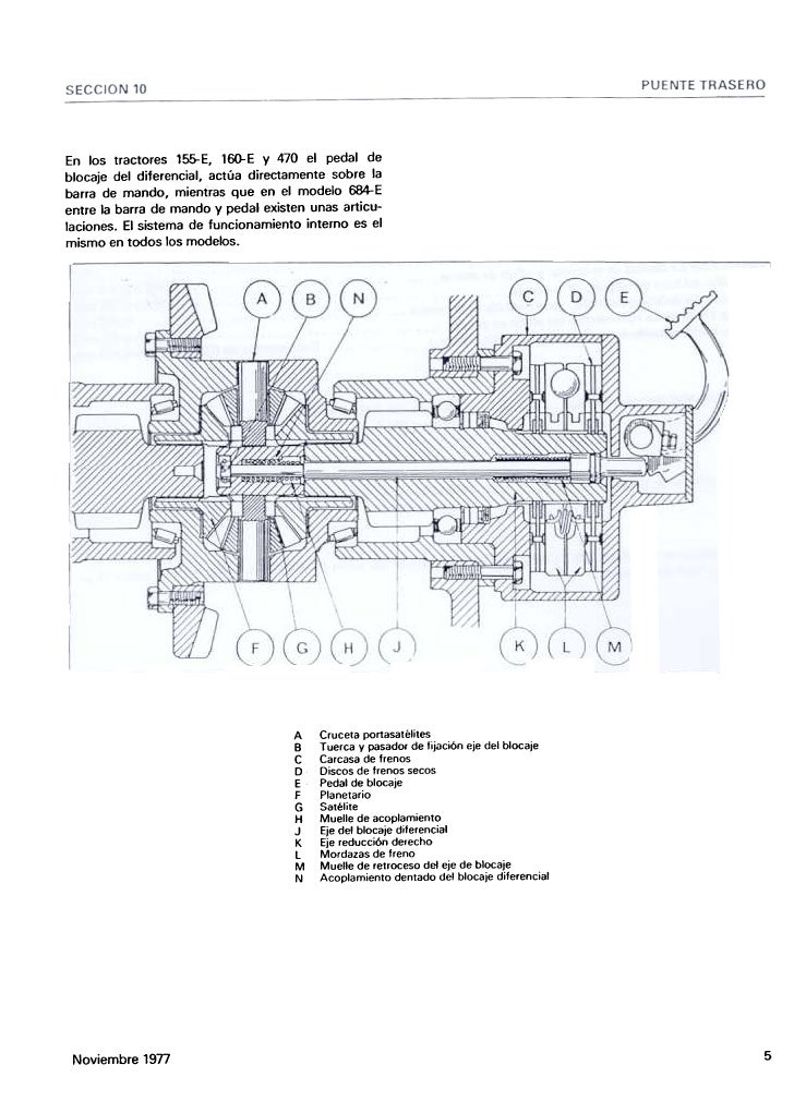 Gradiente Modelo 160 Diagrama
