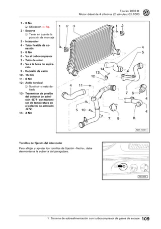 Touran 2003 ➤     3
                                                        Motor diésel de 4 cilindros (2 válvulas) 02.2003


 1 - 8 Nm
     ❑ Ubicación ⇒ fig.           1     2       3                                   1     2
 2 - Soporte
     ❑ Tener en cuenta la
         posición de montaje
 3 - Intercooler
 4 - Tubo flexible de co-
     nexión                                                                                                4
 5 - 8 Nm                                                                                                  5
 6 - Va al turbocompresor
 7 - Tubo de unión
 8 - Va a la boca de aspira-
     ción
                                                                           14
 9 - Depósito de vacío
                                                                      13
10 - 15 Nm
                                                                 12
11 - 8 Nm
12 - Anillo toroidal
     ❑ Sustituir si está da-                4           11
         ñado
13 - Transmisor de presión                                                                    7   6
     del colector de admi-
     sión -G71- con transmi-                                                                                   4
     sor de temperatura en
     el colector de admisión
     -G72-                                          5    10
14 - 3 Nm                                                                                                      4

                                                                                7     9           8


                                                                                                      N21-10001




Tornillos de fijación del intercooler
Para aflojar y apretar los tornillos de fijación -flecha-, debe
desmontarse la cubierta del paragolpes.




                                                                                                        N21-0200




                        1 Sistema de sobrealimentación con turbocompresor de gases de escape               109
 